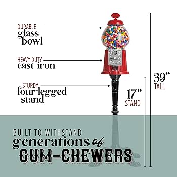 Amazon.co.jp: The Candery ガムボールマシン - 15インチ