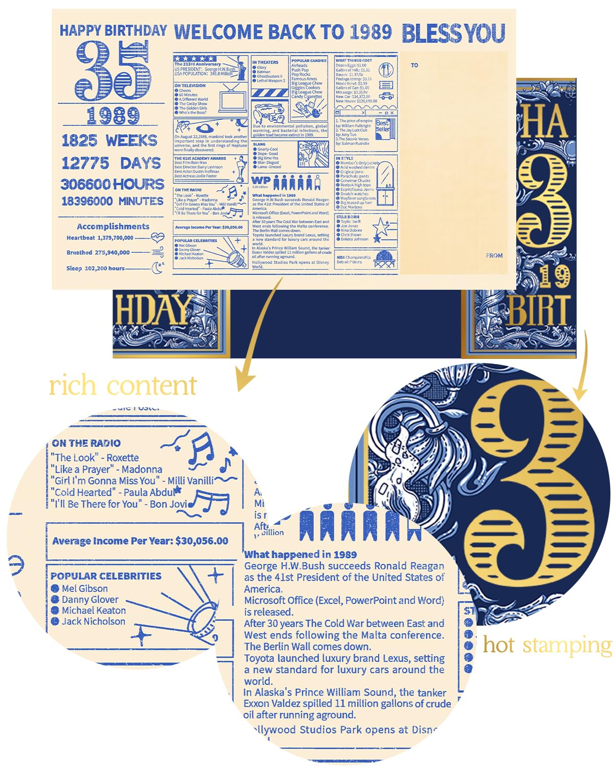 Stuff4 Cartes D'anniversaire 28 Ans Pour Homme Et Femme – Journal Born In 1996 – Carte D'anniversaire Pour Frère, Sœur, Amis – 145 Mm X 145 Mm