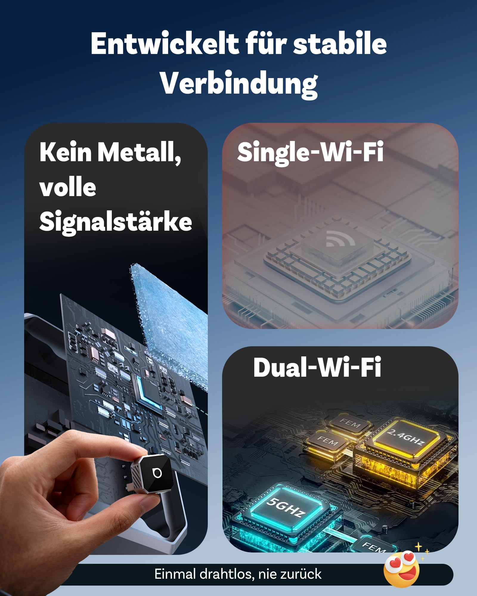 OTTOCAST Mini Pot, 2026 Upgrade Wireless CarPlay & Android Auto Adapter, Plug & Play, WLAN 2.4G+5G, Automatische Verbindung, Kompatibel mit Autos ab 2016 mit kabelgebundenem CarPlay/AA (Silber)