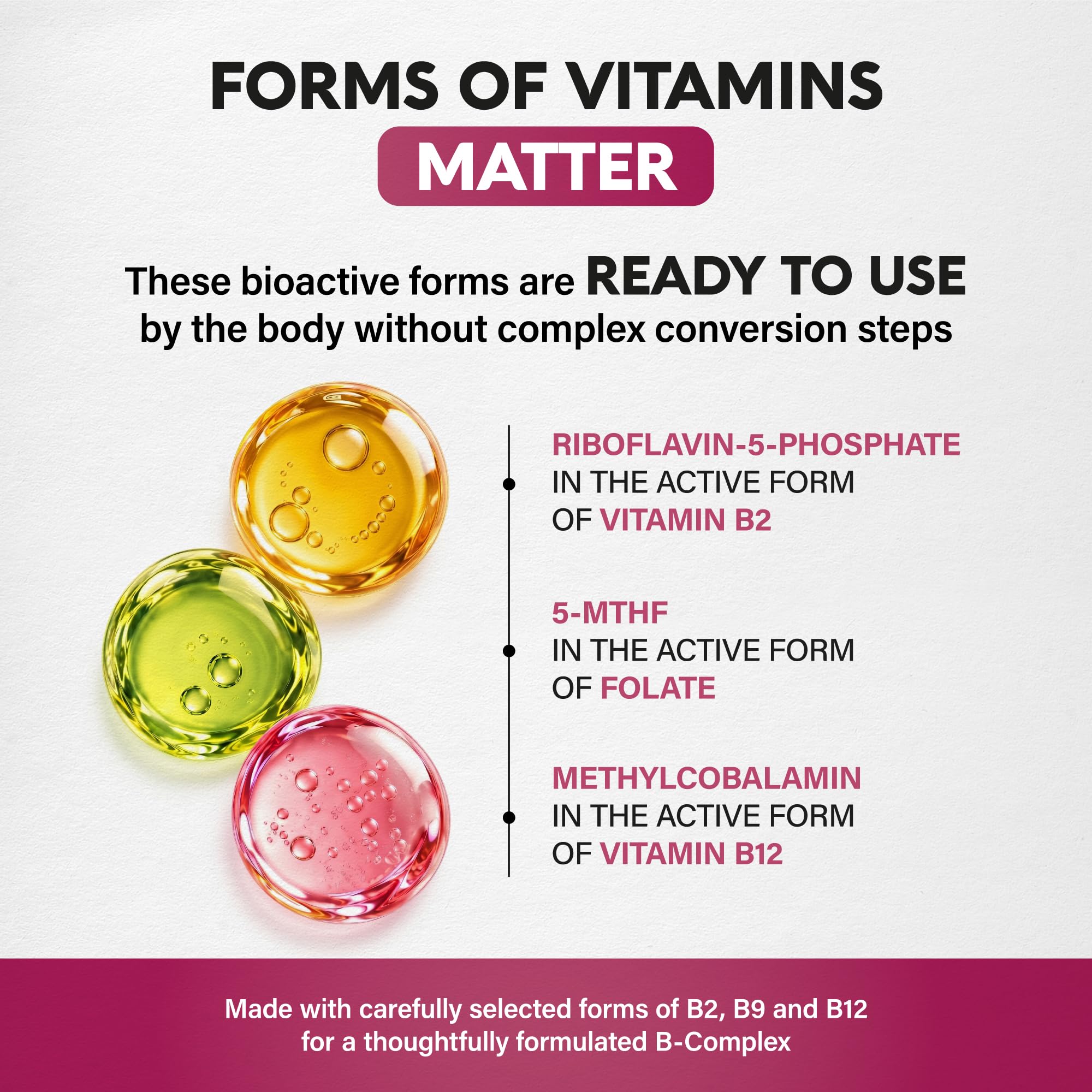 Vitamin B Complex for Women & Men - Methylated B-Complex & Vit B12, 120caps — Amazon image 4