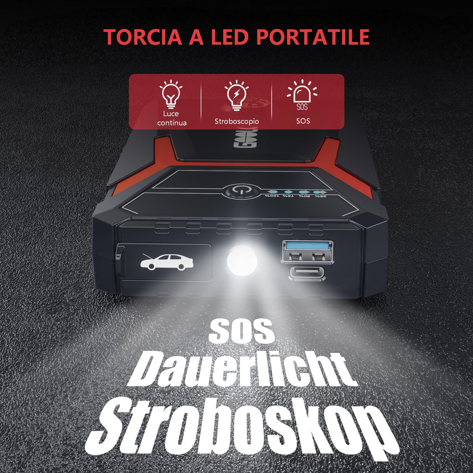 GOOLOO 1500A Avviatore di Emergenza per Auto, Supersafe 12 V Portatile Avviatore Batteria Auto, Cavo di Avviamento Intelligente, Adatto per Benzina da 6 L e Diesel da 4 L