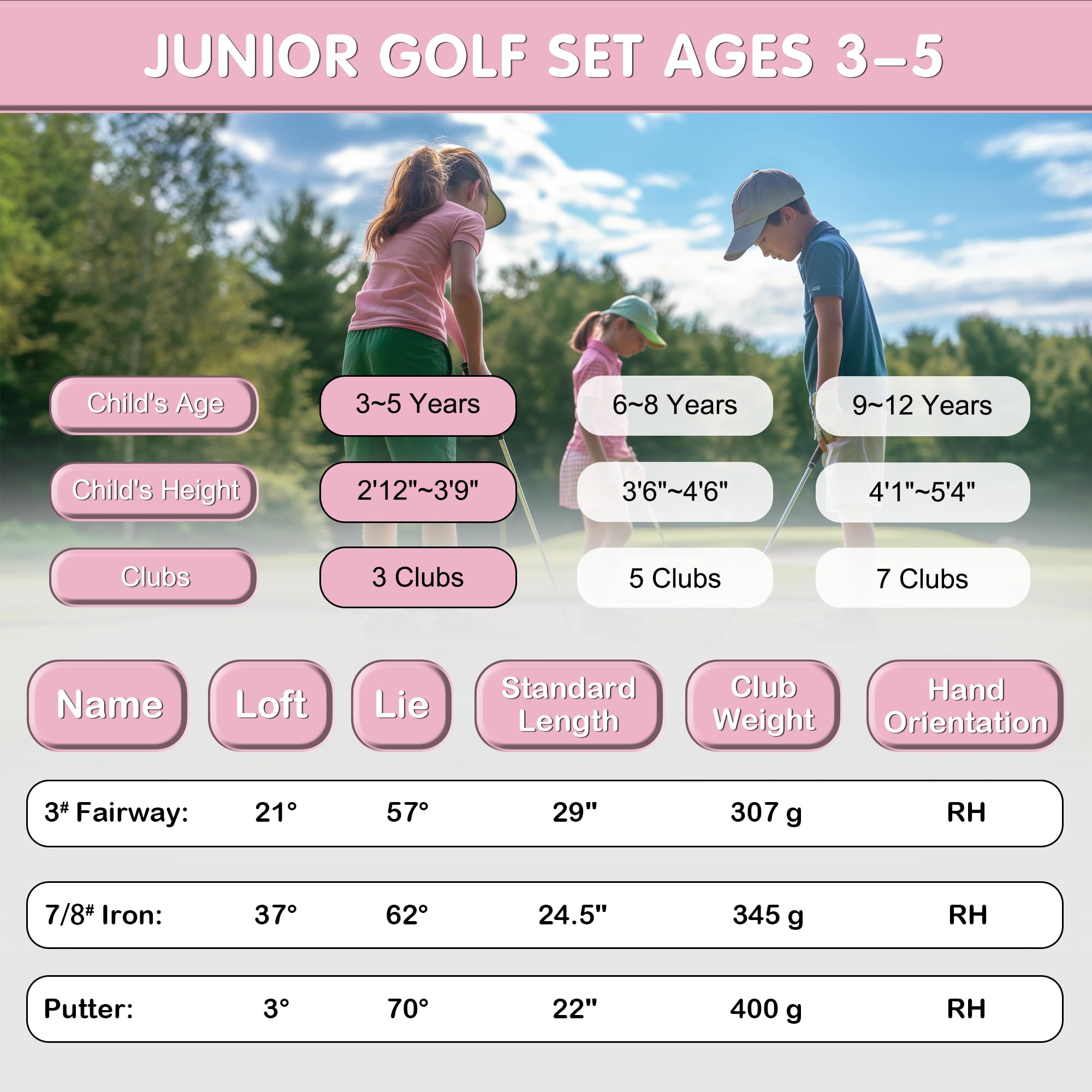 KVV Juego completo de palos de golf para niños de 3 a 5 años, con bolsa de soporte ligera, Fairway, Iron y Putter para diestros (rosa, edades de 3 a 5 años)