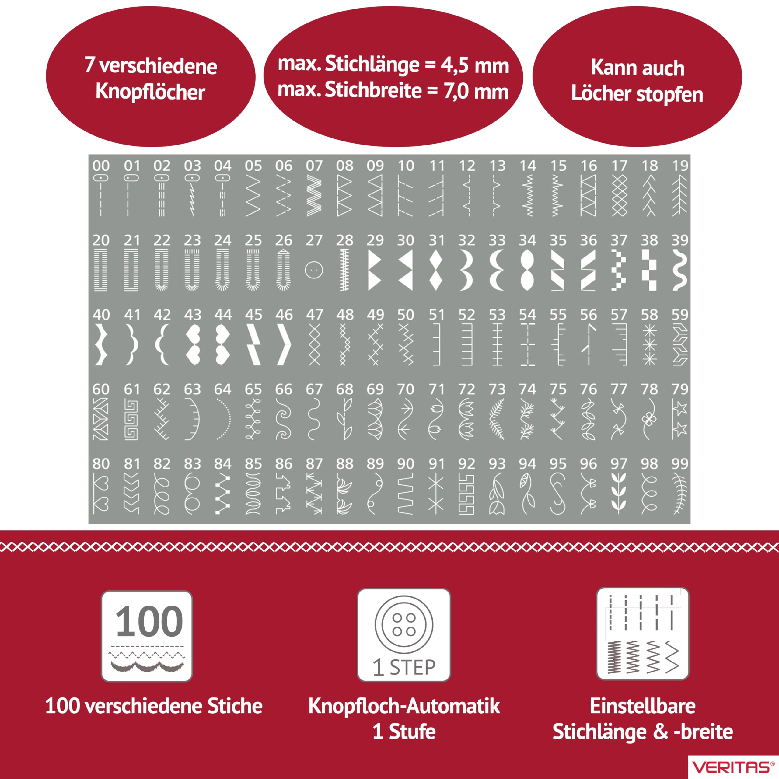 VERITAS Nähmaschine Rubina I Digitale Computer-Nähmaschine I 100 Stichprogramme I Auto-Fadenspannung & Einfädelhilfe I Fadenabschneider I Einstellbare Stichlänge I LCD-Display & LED-Nählicht (weiß)