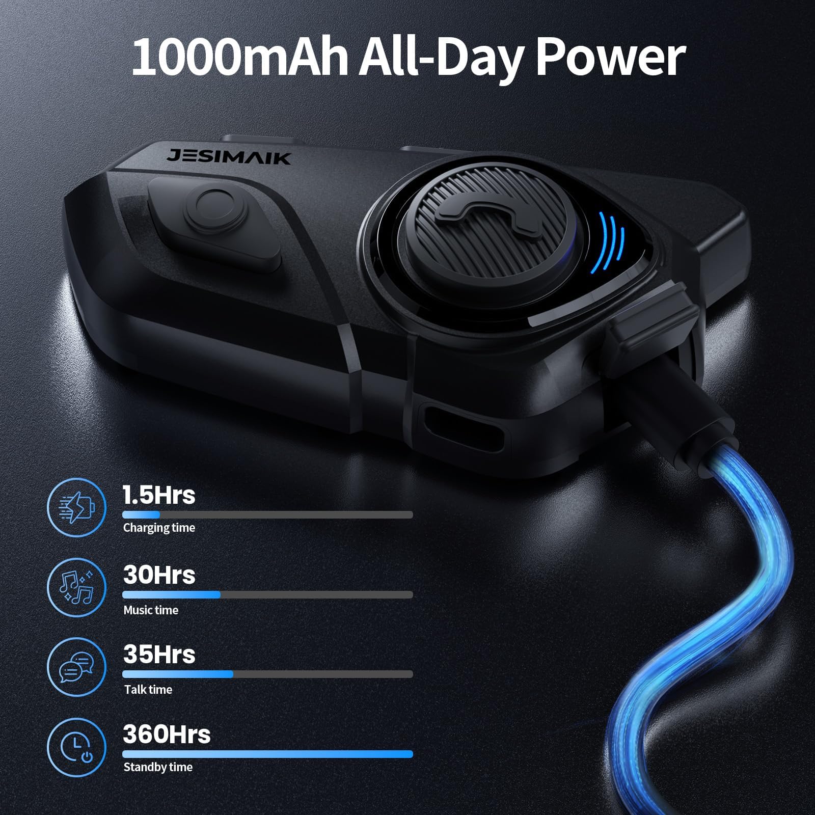 JESIMAIK Auriculares Bluetooth para casco de motocicleta, sistema de comunicación de casco de 10 vías de 2 km, intercomunicador de audio multitarea, 2 micrófonos y altavoz de 40 mm, 1 paquete