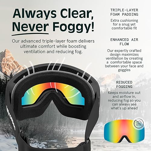 Miniatura 6 de Retrospec Unisex-Adult Flume Ski Goggles & Snowboard GogglesSnow Goggles