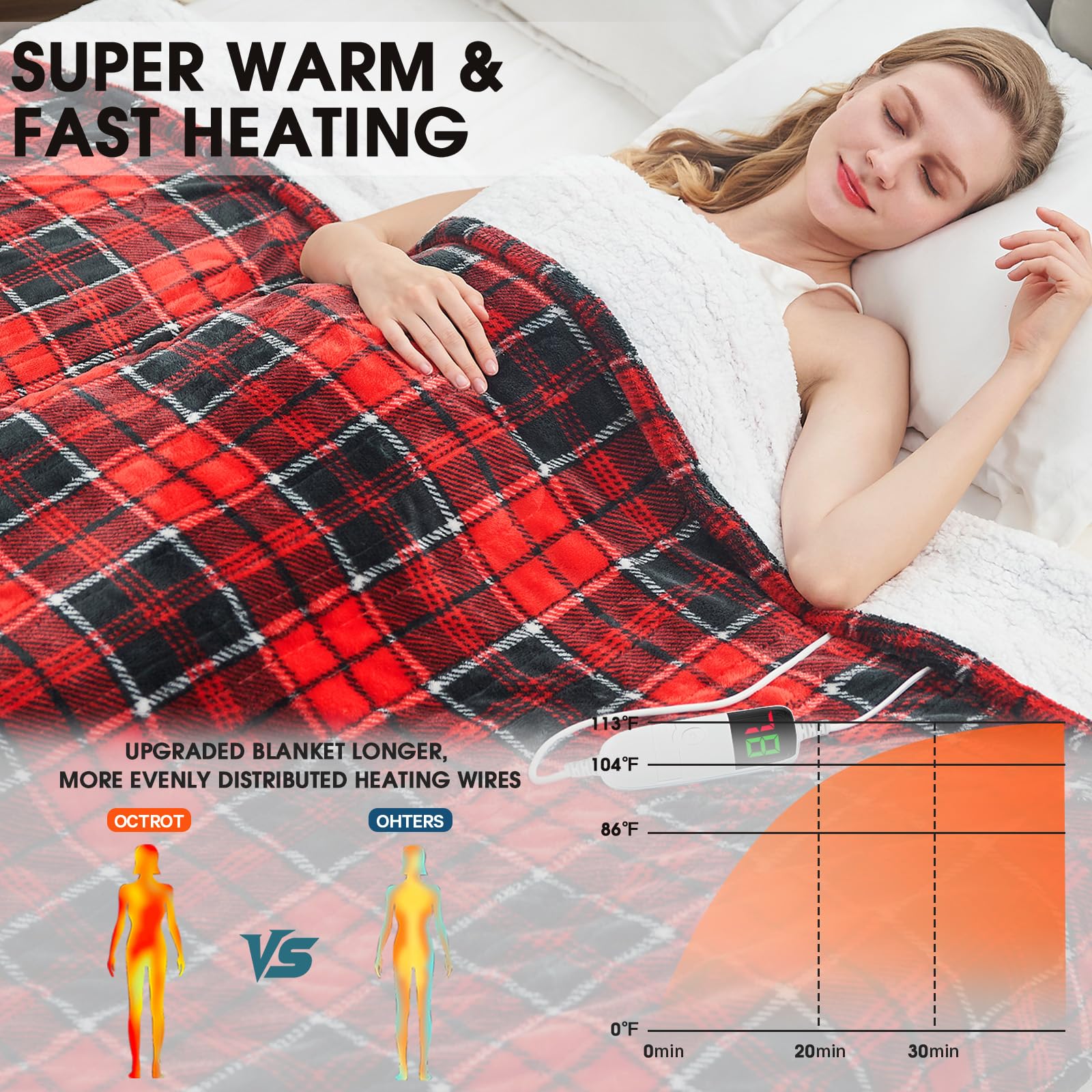 cobija eléctrica con calefacción, 50 x 60 pulgadas, manta térmica de Navidad con 10 niveles de calefacción y 8 horas de apagado automático, manta Sherpa a cuadros rojos para adultos, sofá, cama, uso