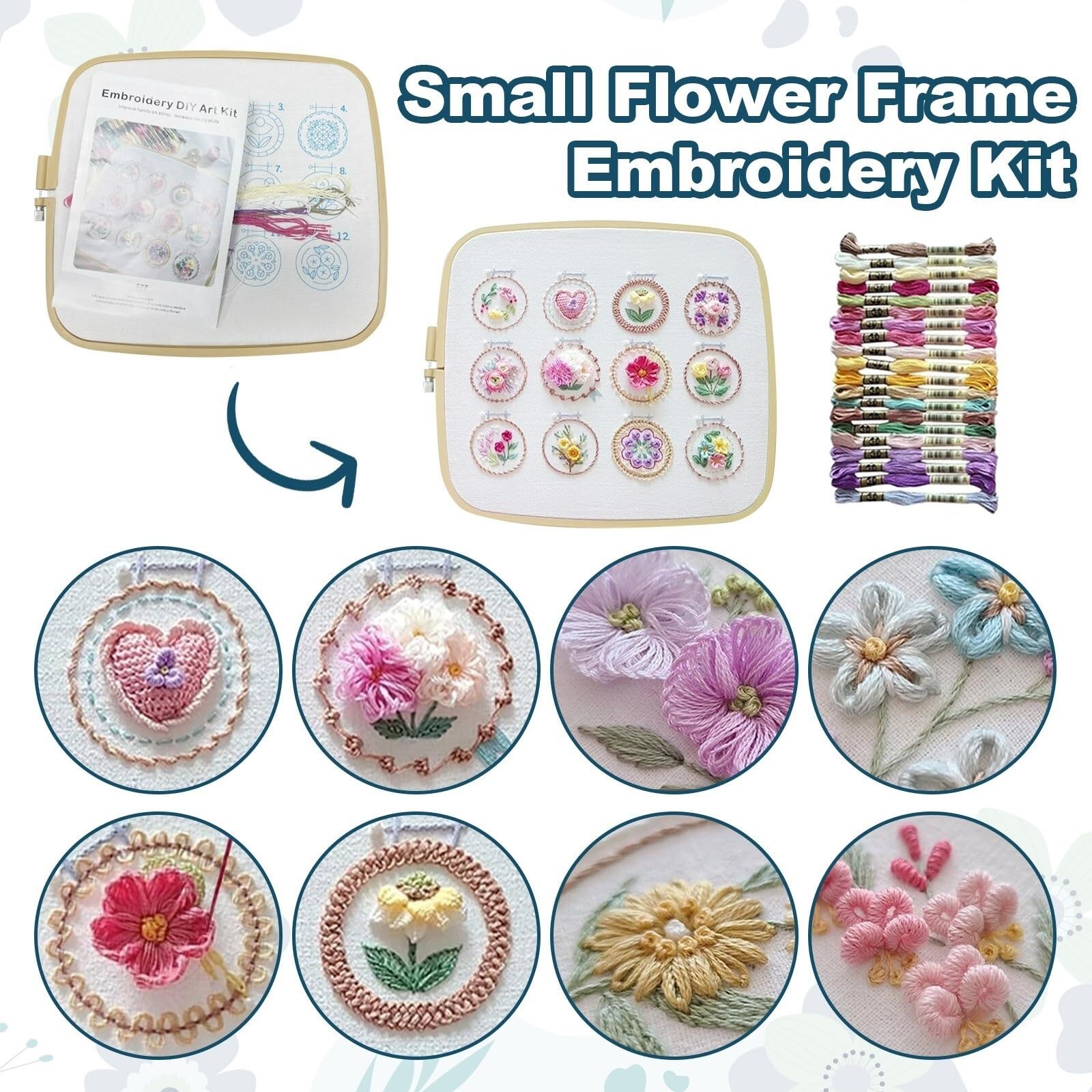 uoXHFdh Kit da ricamo, kit iniziale for floreale Set punto croce fai-da-te