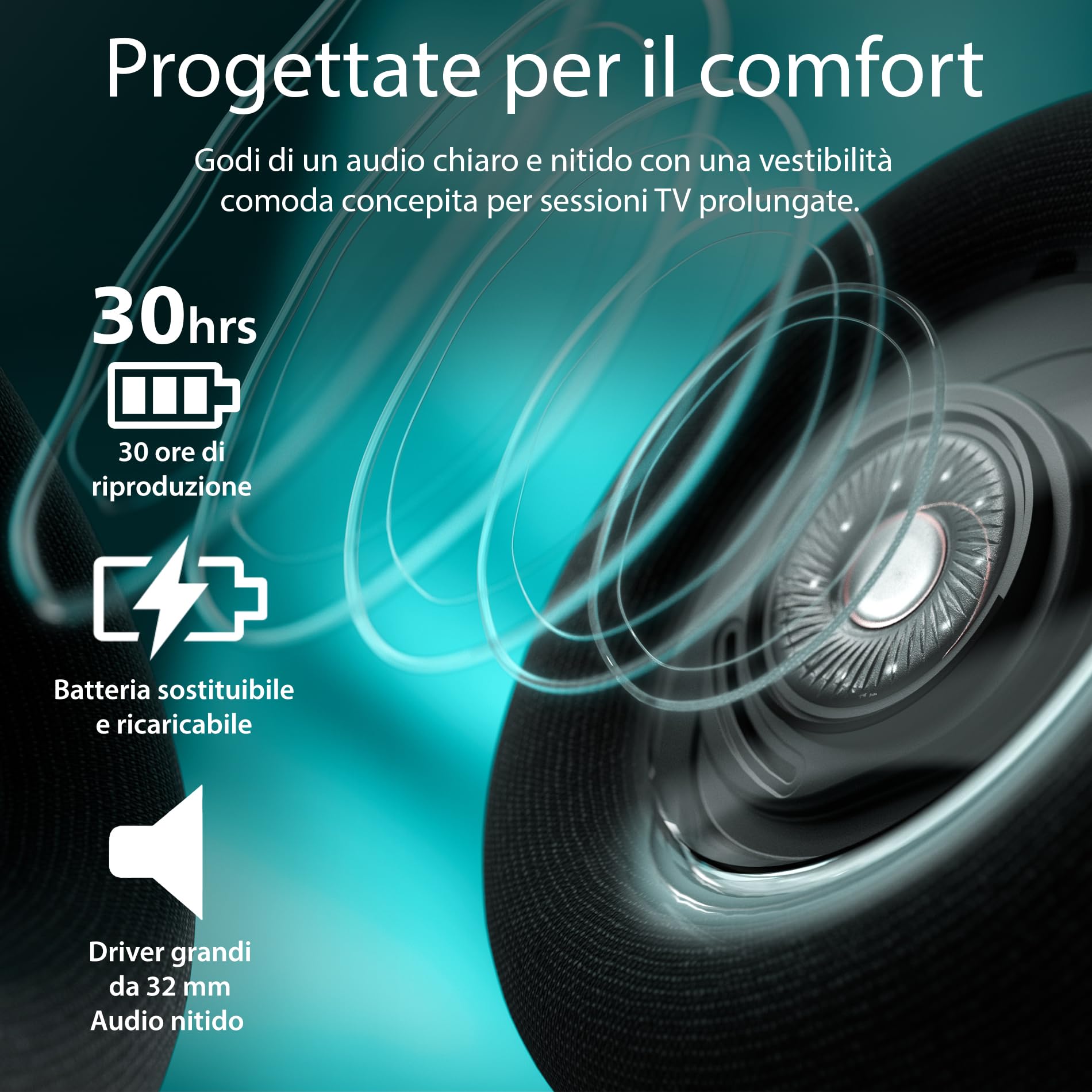 Philips SHC5200M2 Cuffie TV wireless con 30H di riproduzione, Portata 30m, Connessione 2.4G digitale, Vestibilità comoda over-ear, Batteria sostituibile, Audio chiaro dei dialoghi – Nero