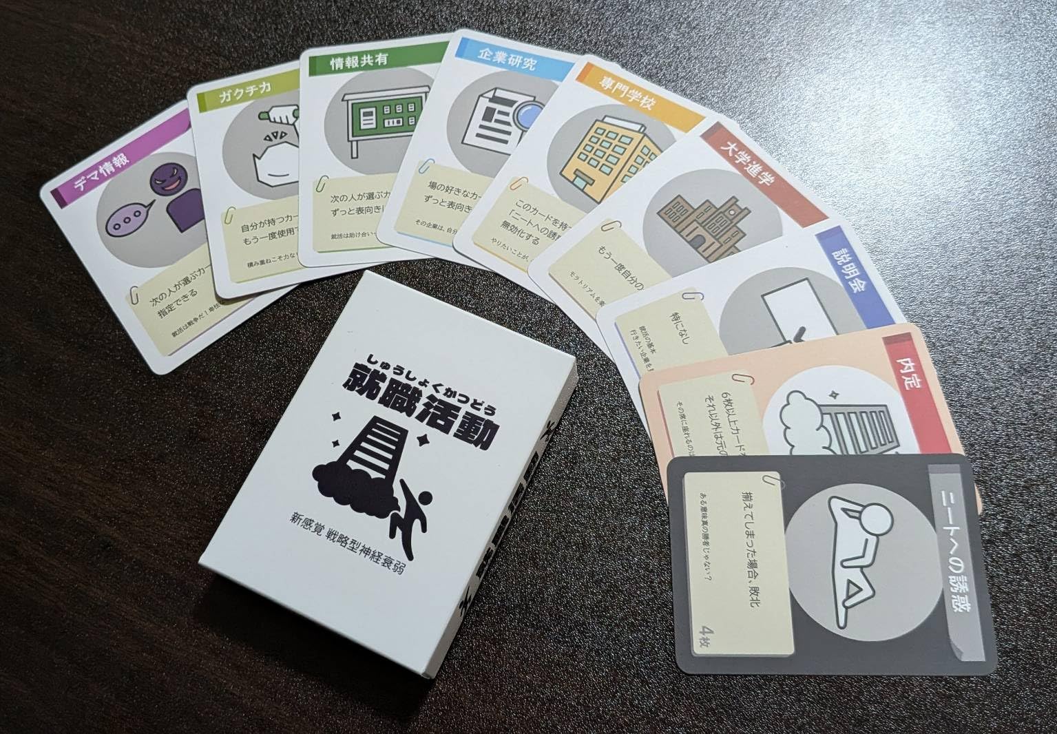 Amazon | MottainaiGames 【就職活動】 〜戦略型神経衰弱〜(3-6人用 10