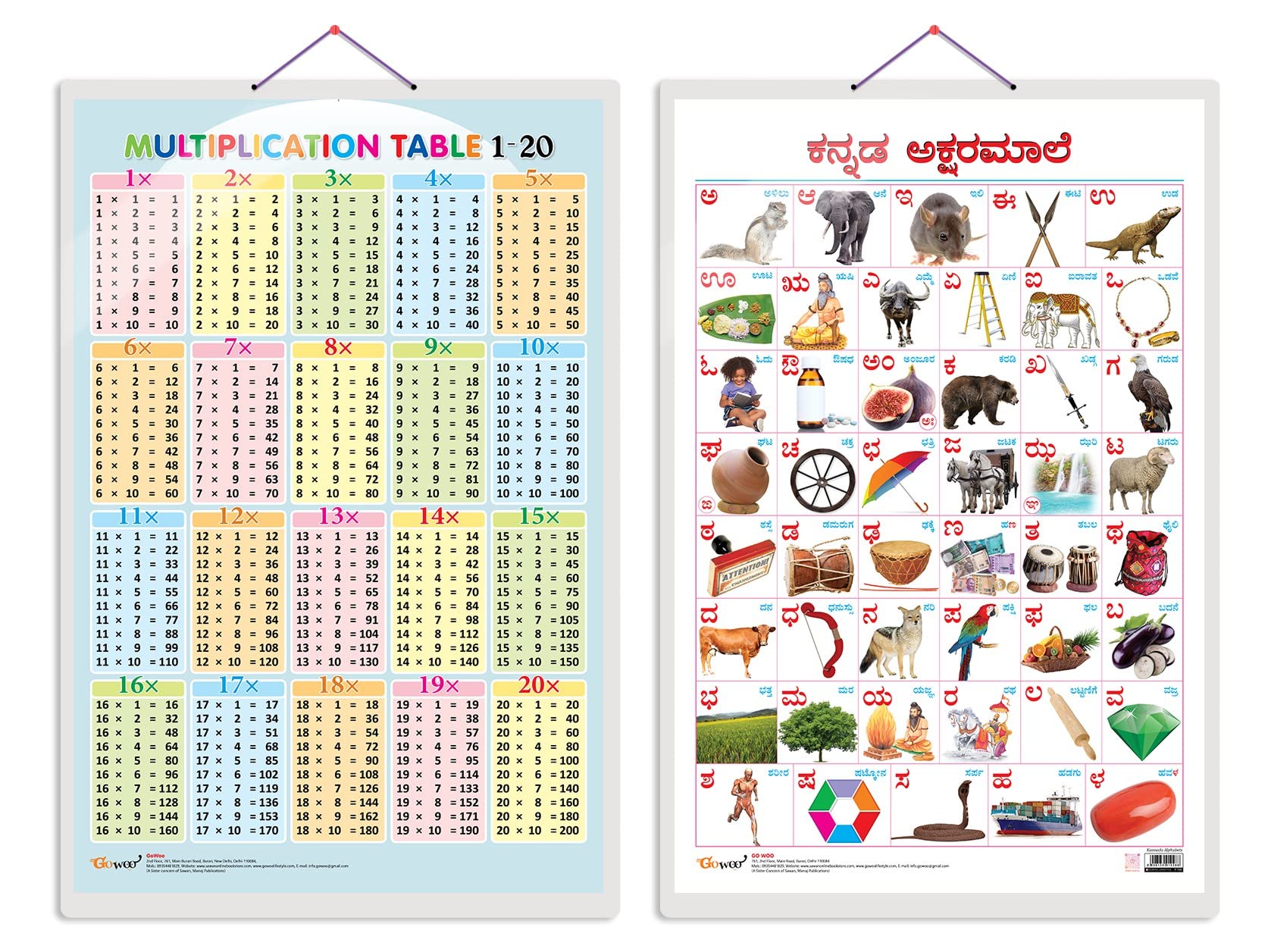 GO WOO Combo of 2 Multiplication Table 1-20 and Kannada Alphabet Educational Posters for Preschool Kids Classroom Study | Learning- Charts for Kids Learning (20"X30" Inches) (B0C3H84M42) Amazon Price History, Amazon Price Tracker