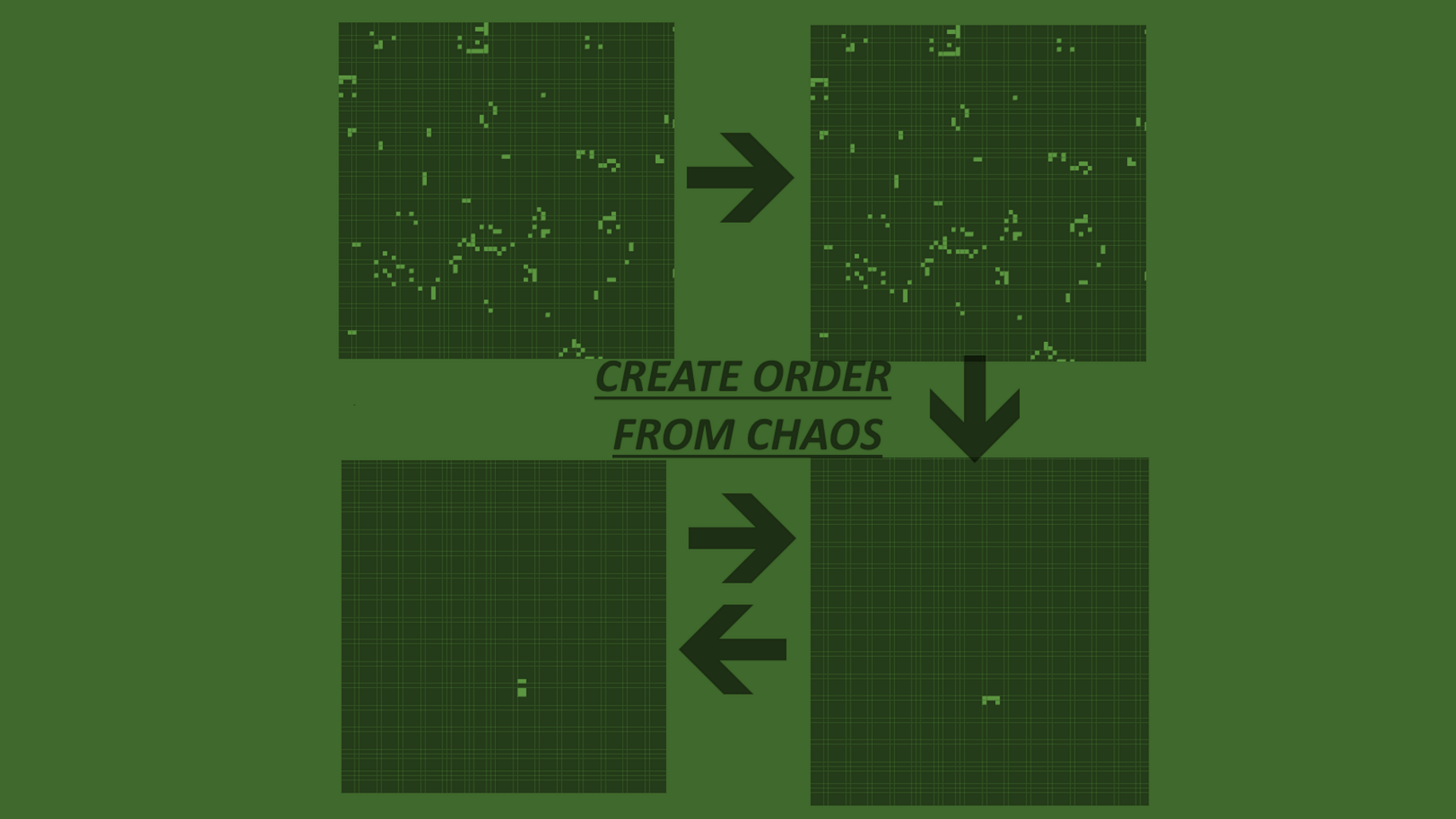 Cellular Automata - App on Amazon Appstore