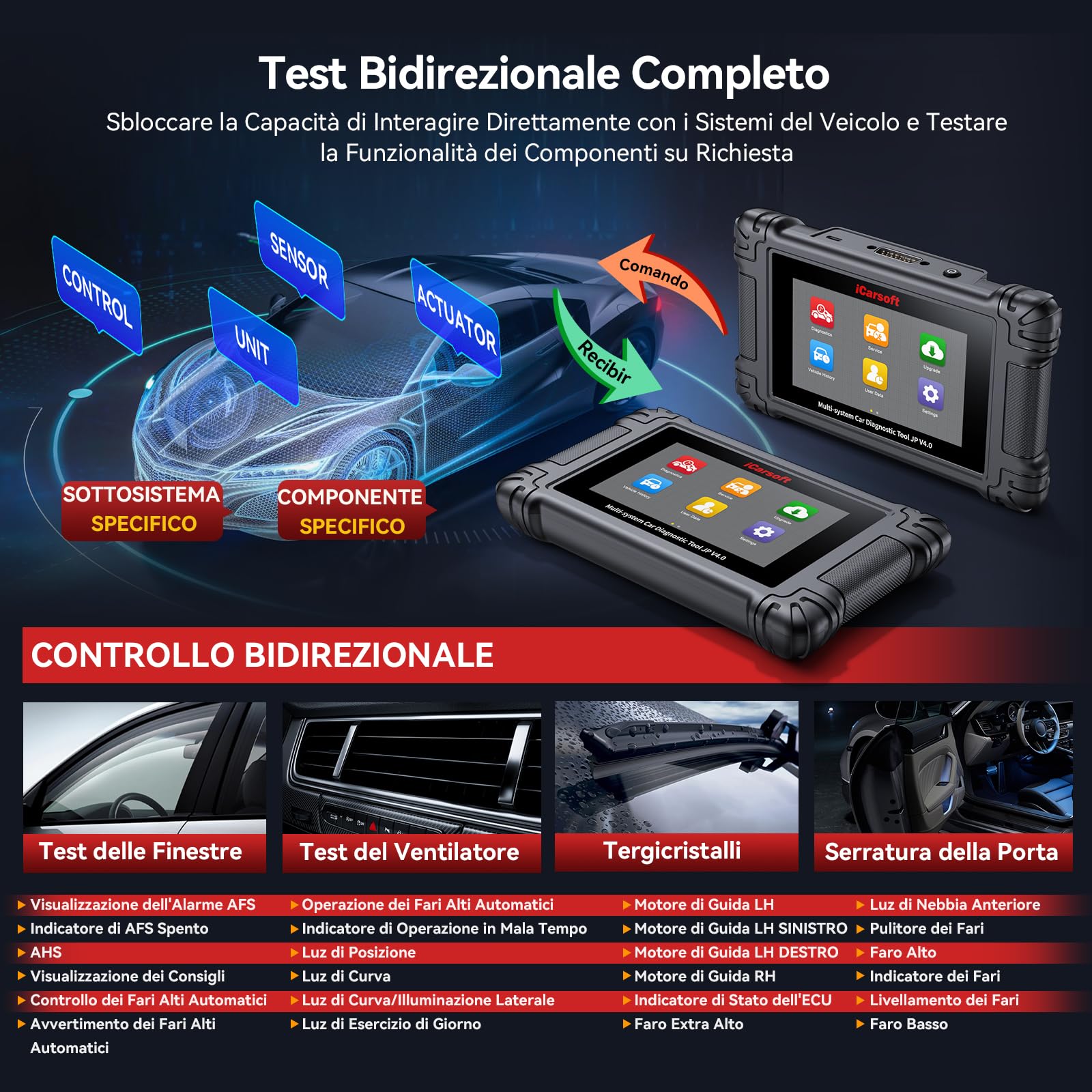 iCarsoft JP V4.0 OBD2 Auto Diagnostica per Toyota/Honda/Mitsubishi/Suzuki/Mazda/Hyundai, Diagnosi Auto in Italiano per Tutti i Sistemi, 49 Servizi, Test Bidirezionale, Auto VIN, Aggiornamento WiFi