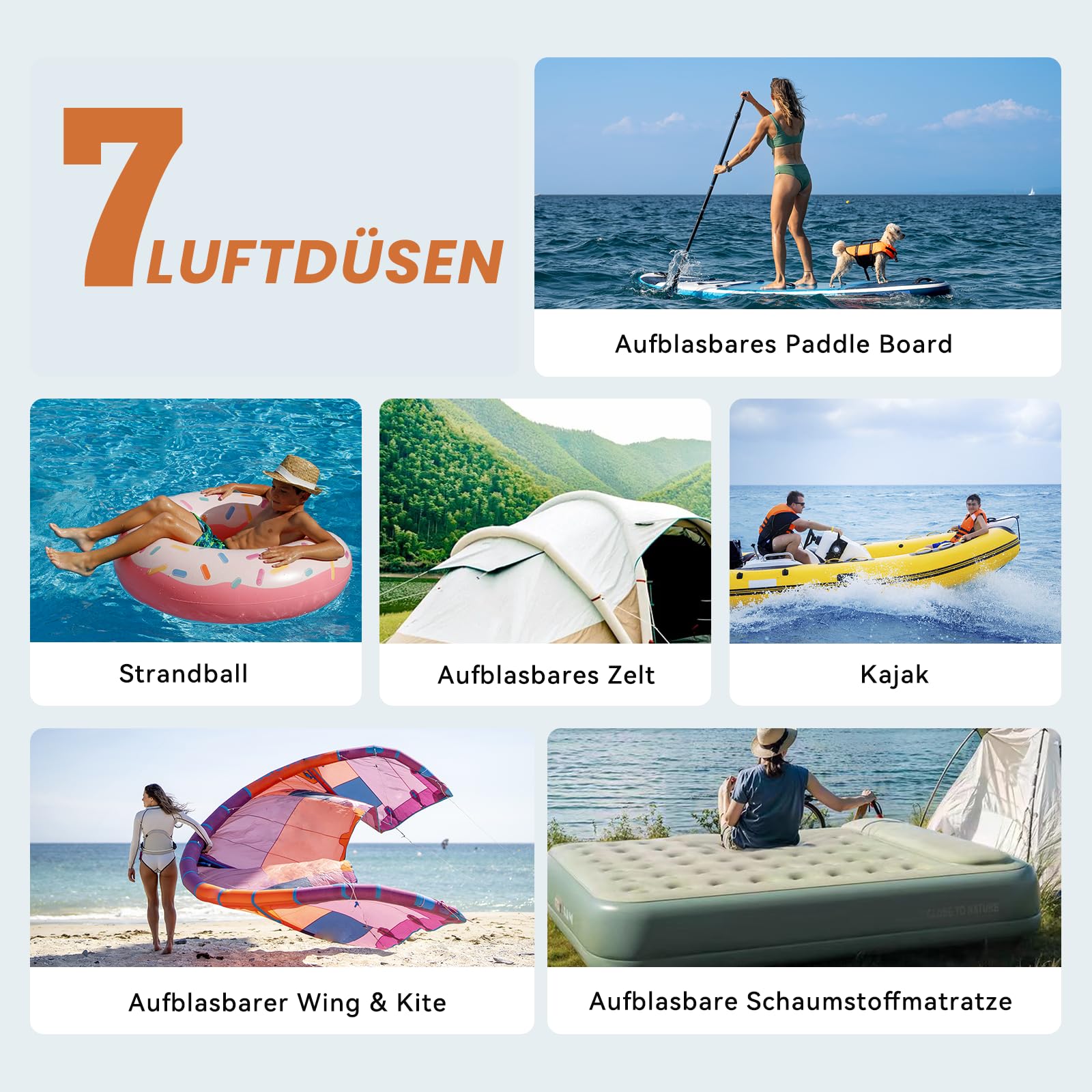 CYCPLUS SUP Pumpe, 20PSI, 5200mAh Akku, Aufpumpen & Ablassen | Zwei-Stufen-Aufpumpen, Auto-Stopp & Doppel-LED-Anzeige, für SUP Board Schlauchboot Zelt Matratze