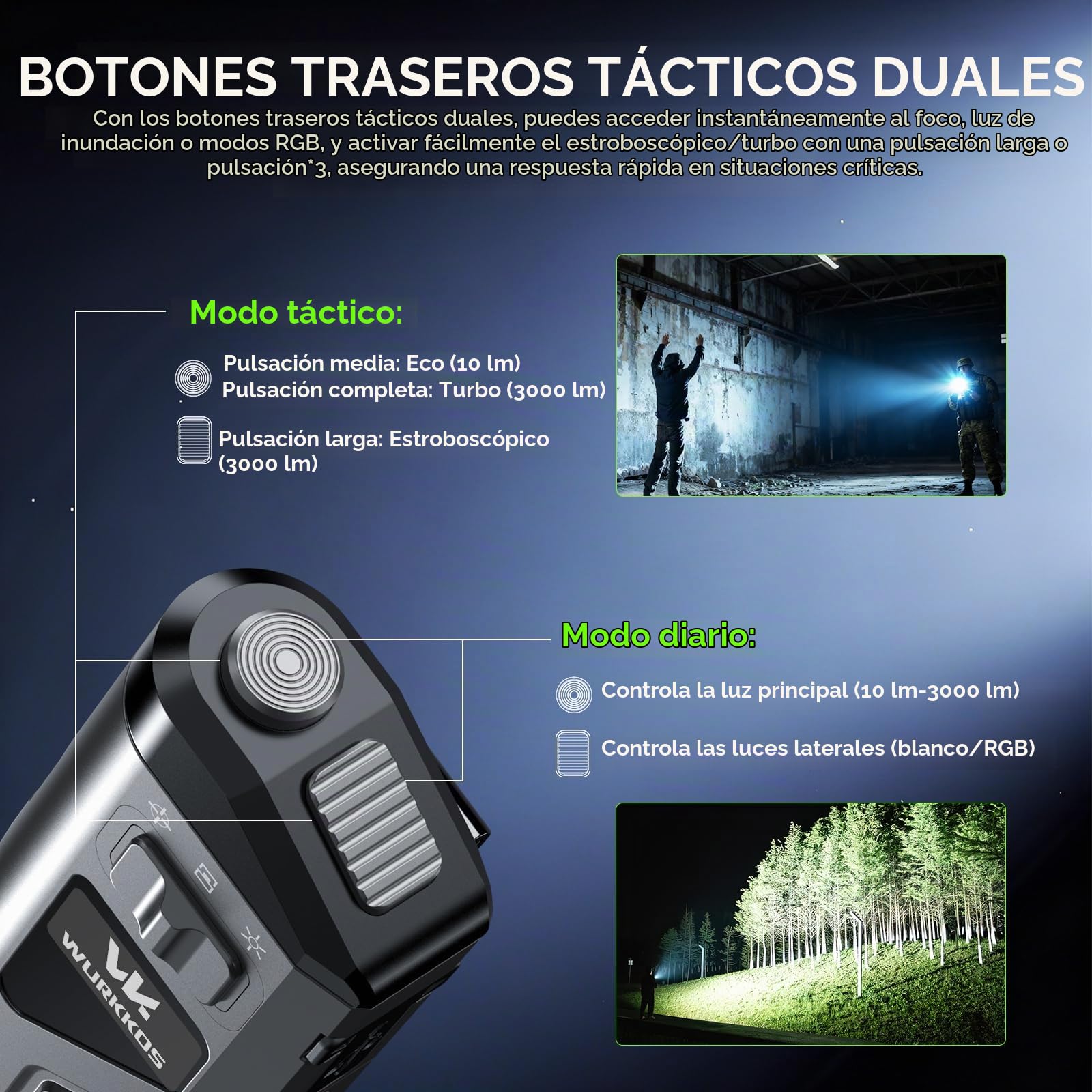 Wurkkos TD11 Linterna EDC Recargable 3000 Lúmenes, USB-C, Pantalla OLED, 3 Modos (Enfoque/Inundación/RGB), Interruptor Linterna Táctico, IPX6, Portátil para Camping y Emergencias