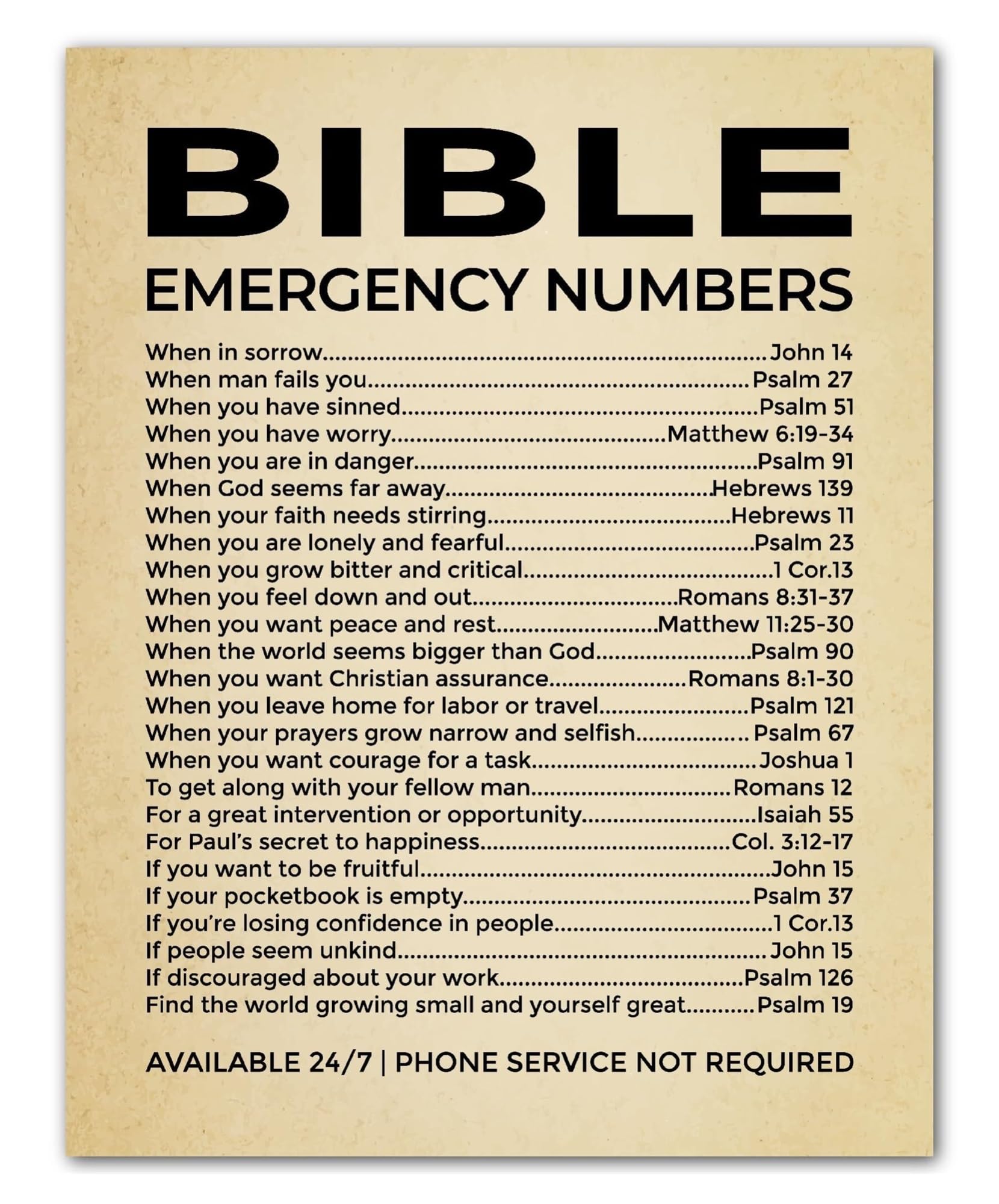 RNUMLIGH Inspirational Christian Poster, Bible Emergency List Art Print, Vintage Farmhouse Faith Decor for Living Room, Kitchen, Prayer Room, Housewarming(Unframed,08x12inch(20x30cm))