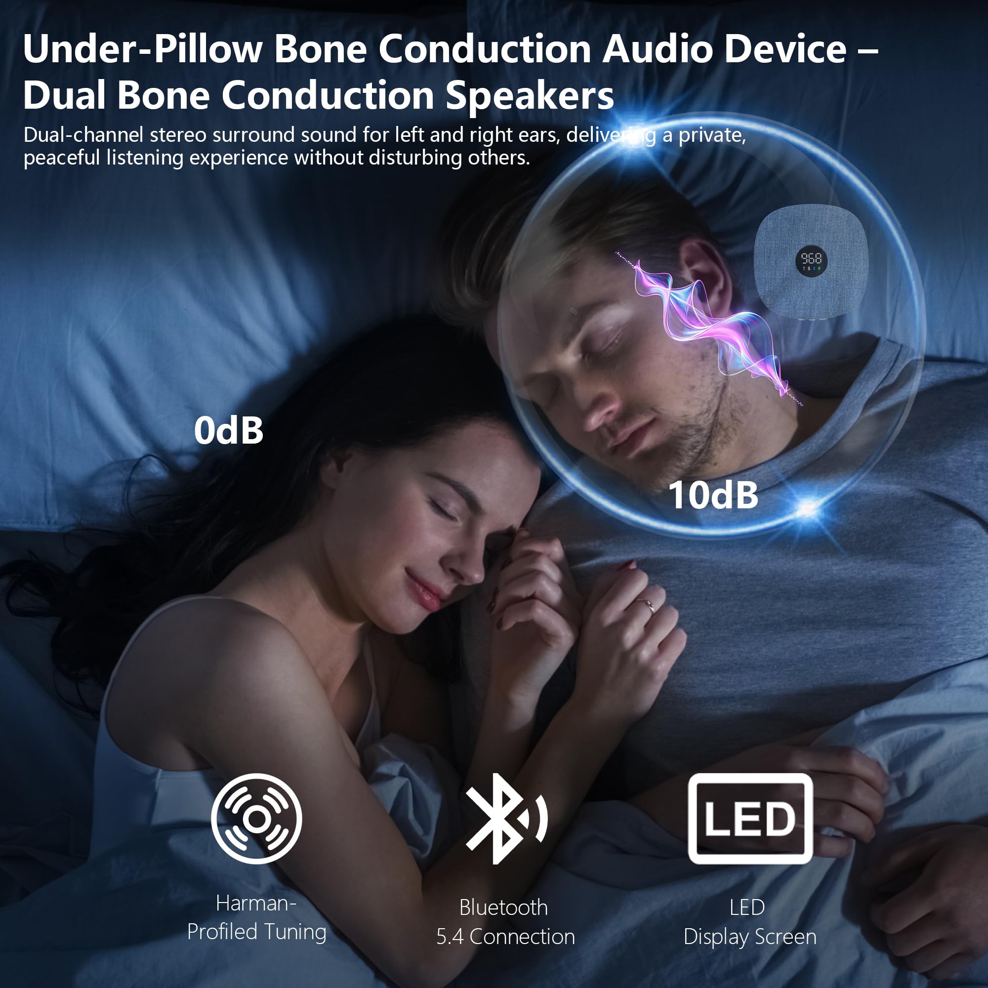Mhaohuofu Under Pillow Speaker for Sleeping, Dual Bone Conduction Bluetooth Pillow Speaker with LED Display, Two Playback Modes, Timer Adjustment, 16 Hours Battery Life for Sleep Aid (Blue) — view 2