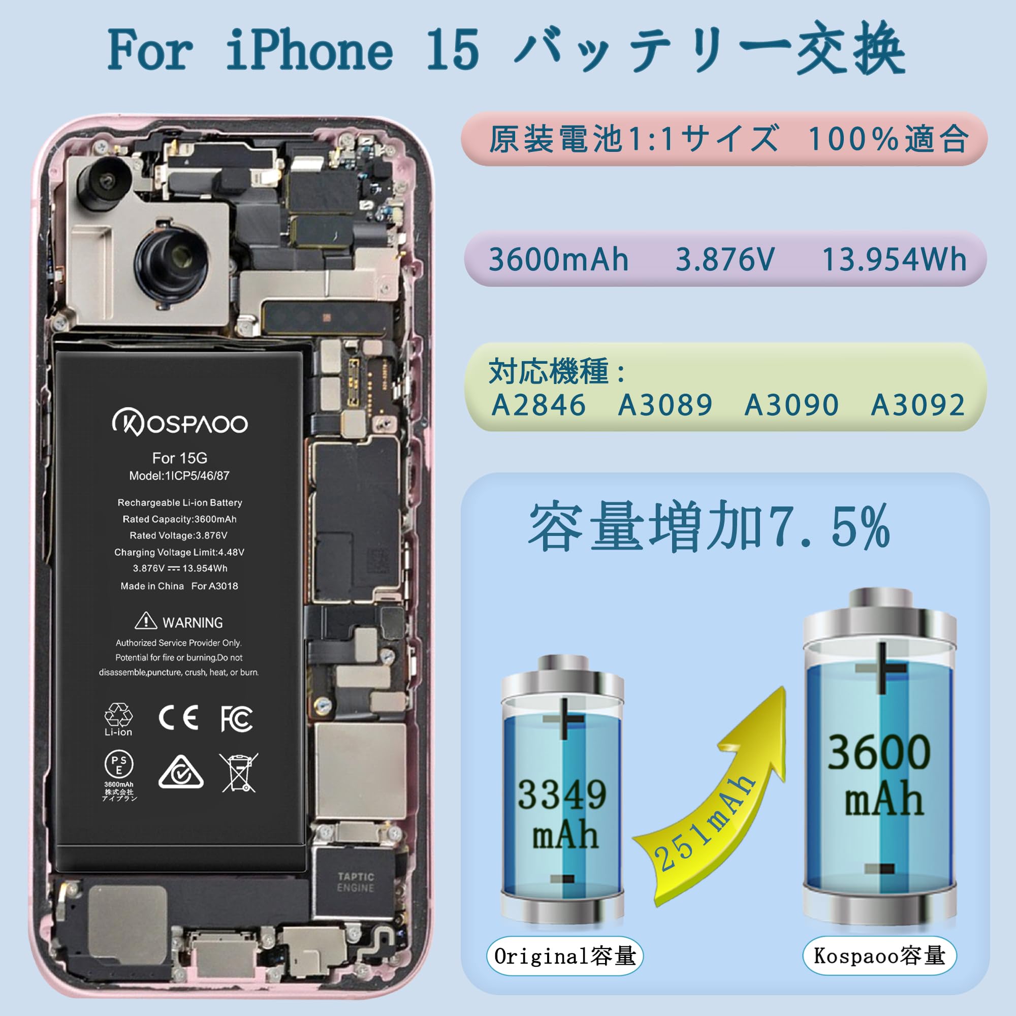 Amazon | KOSPAOO for iPhone 15 バッテリー 交換 大容量3600mAh 3.876