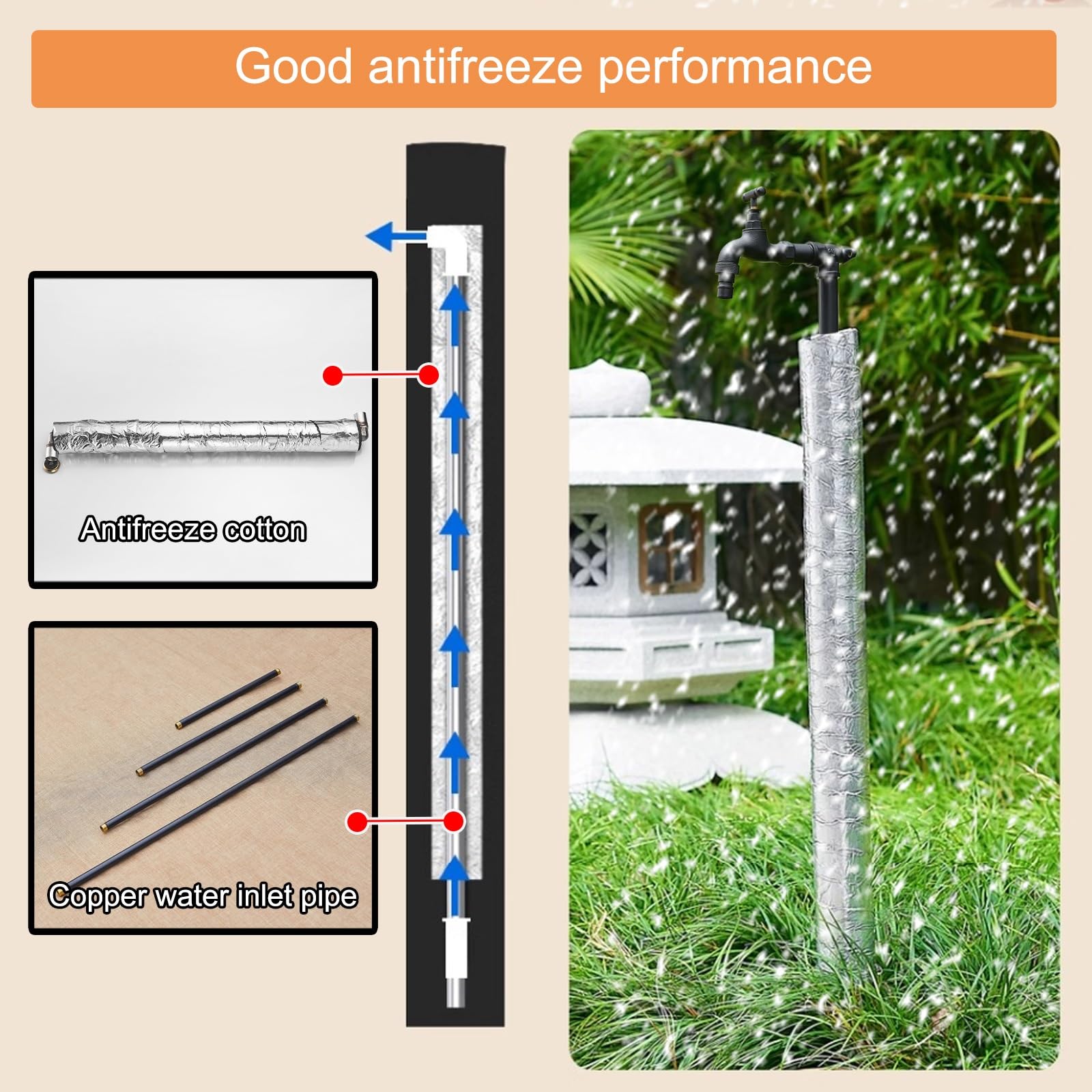 Fontana in Metallo da Giardino Esterno, Colonna d'Acqua per Il Giardino, Fontanella a Colonna con Rubinetto Acqua, per l'irrigazione e l'innaffiamento(40cm/15.7in)