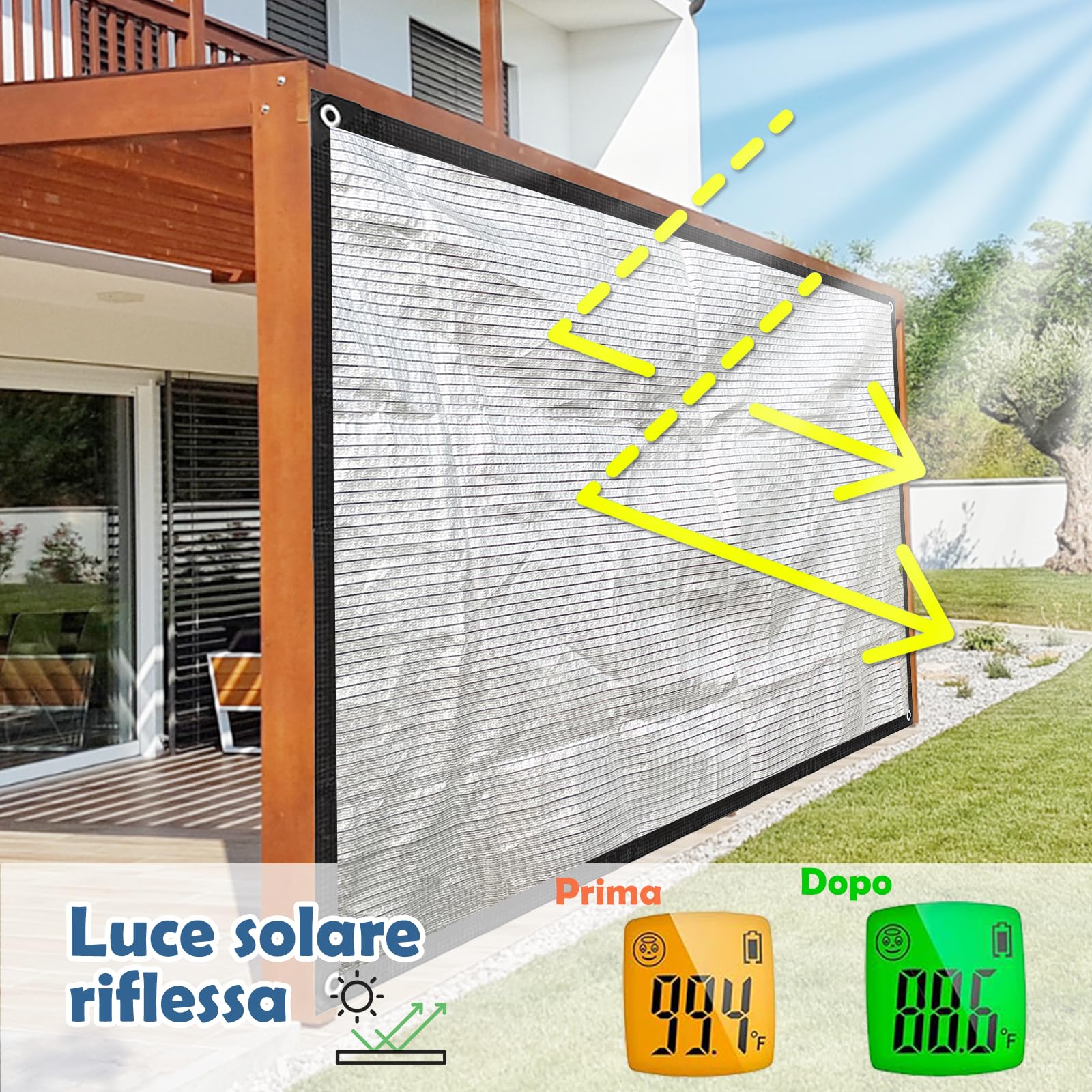 BeGrit Telo Ombreggiante In Alluminio 2x2m - 55% Di Ombreggiatura, Con Occhielli, Riflettente, Traspirante, Per Auto, Giardino, Balcone E Campeggio - 2