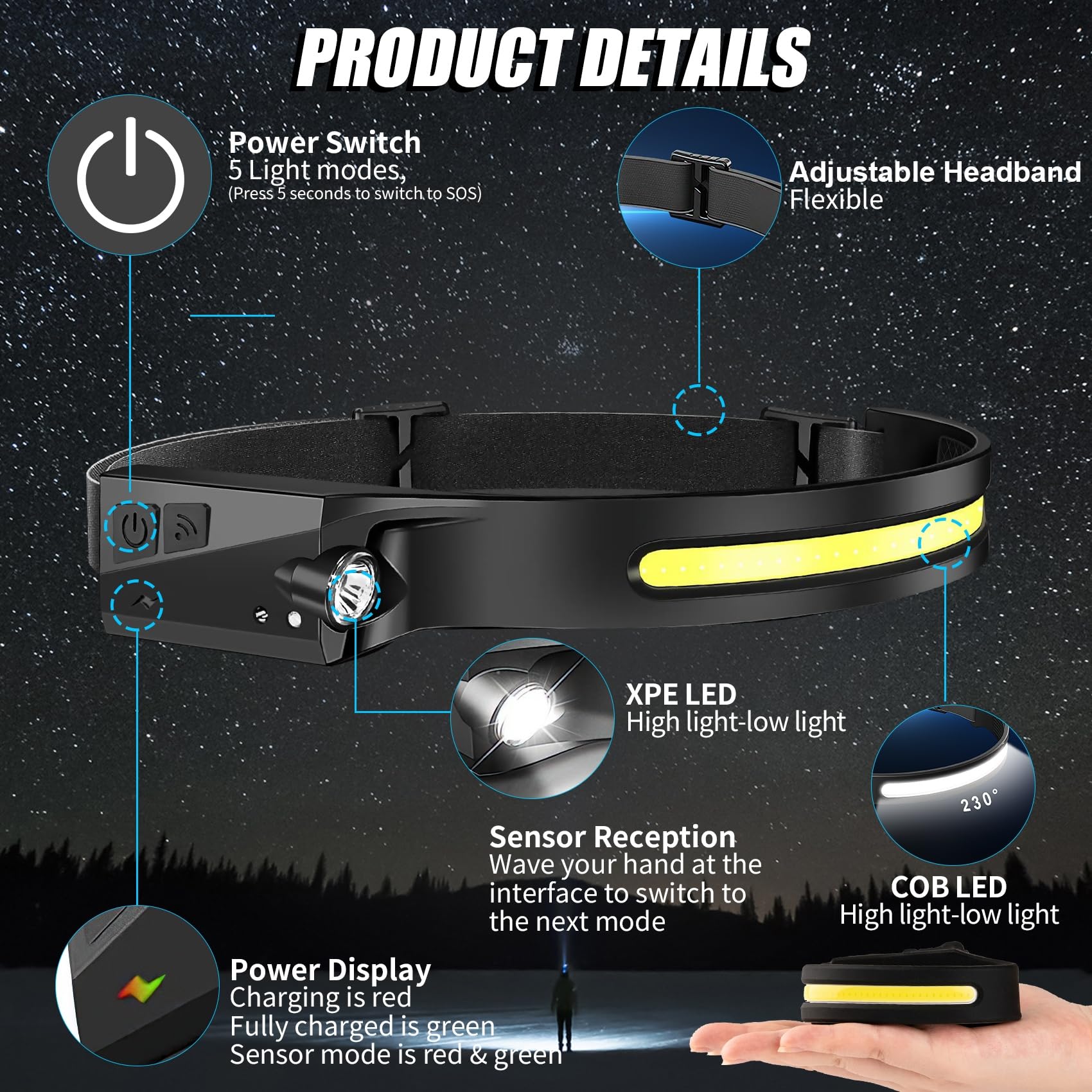 Linterna frontal recargable, paquete de 8, linterna LED superbrillante con haz ancho de 230°, sensor de movimiento, 5 modos de lámpara de cabeza impermeable para senderismo, correr, camping