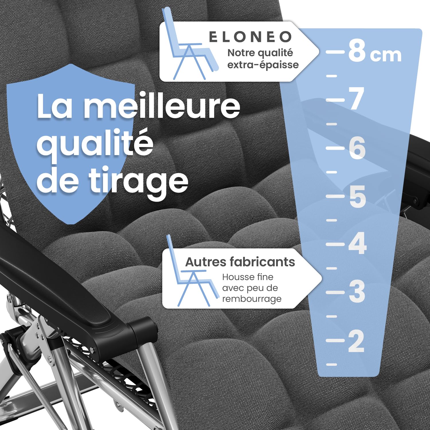 ELONEO Chaise longue pliante avec coussin premium, transat de jardin résistant aux intempéries, capacité de charge 200 kg, fauteuil de jardin avec dossier réglable, coussin appui-tête et porte-gobelet