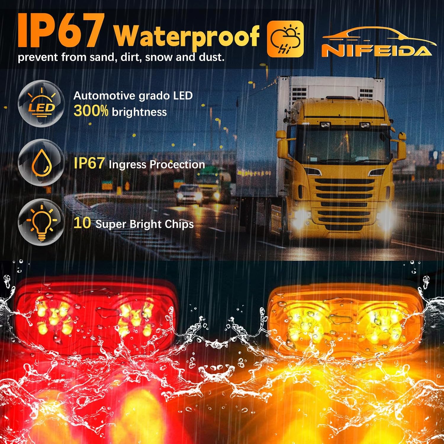 nifeida Trailer Clearance Lights, 14 PCS Waterproof Double Bullseye Amber & Red 10 LED Trailer Side Marker Light Indicator Surface Mounted for Truck RV Boat Camper Trailers [7 Red & 7 Amber]