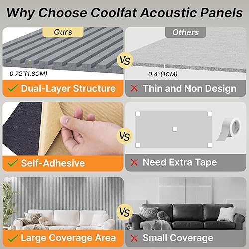 Miniatura 3 de Paquete de 4 paneles de pared acústicos gruesos de doble capa, autoadhesivos, paneles insonorizados grandes de alta densidad de 47 x 23.6 x 0.72