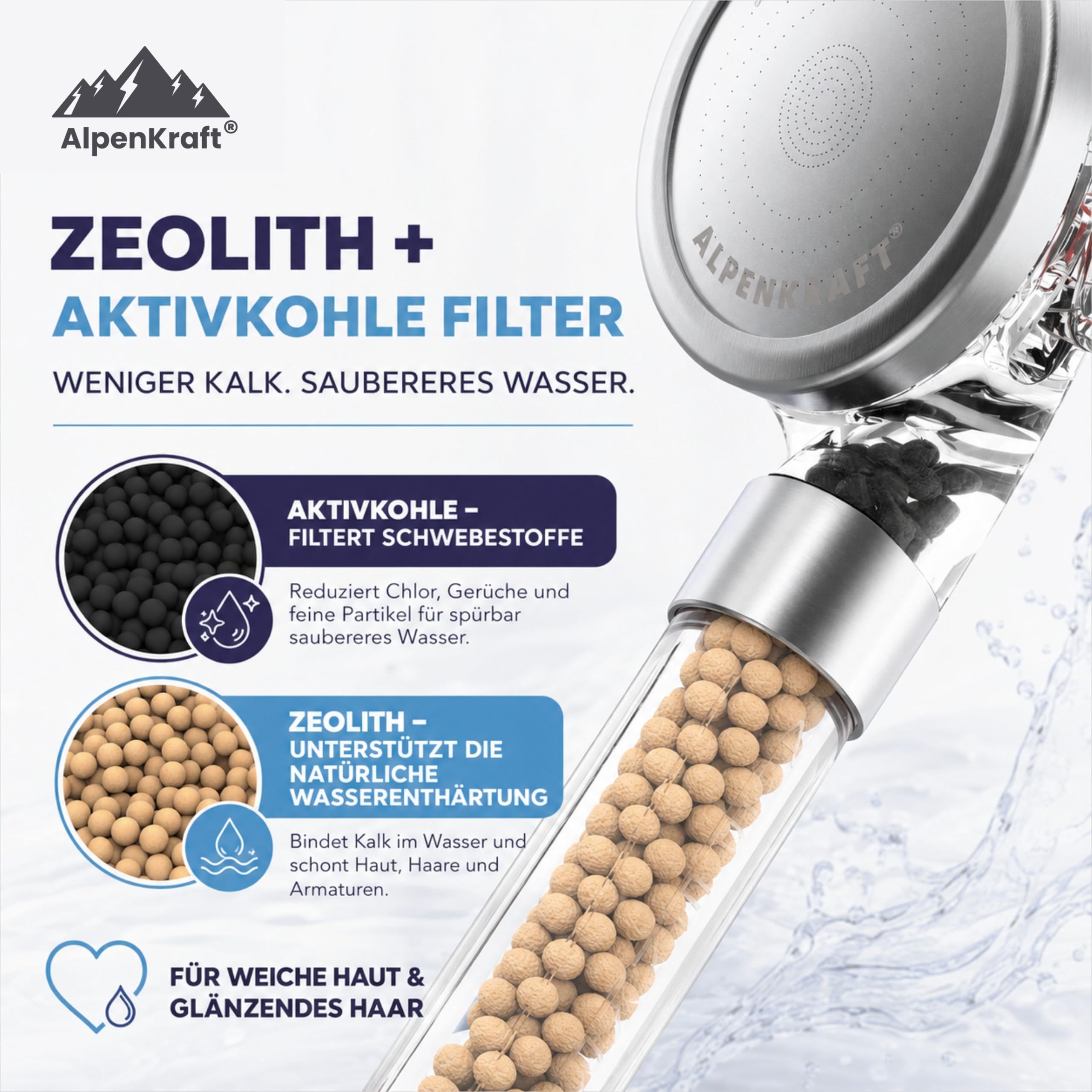 Zugspitze Duschkopf Original Made in Germany - Duschkopf wassersparend und druckerhöhend - Hochdruckduschkopf mit Aktivkohle und Zeolith Filterperlen