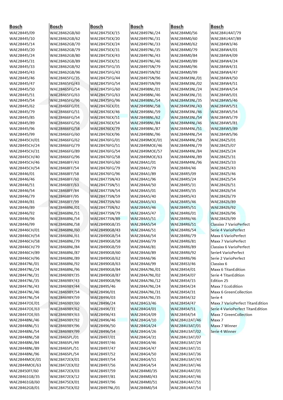 DL-pro 2 pary węgli do Bosch Siemens 639025 00639025 varioPerfect Maxx Seria 4 iQ100 iQ300 Szczotki węglowe do silnika komplet z uchwytem 6,3mmAMP kolor niebieski + bez uchwytu 4,8mmAMP do pralki