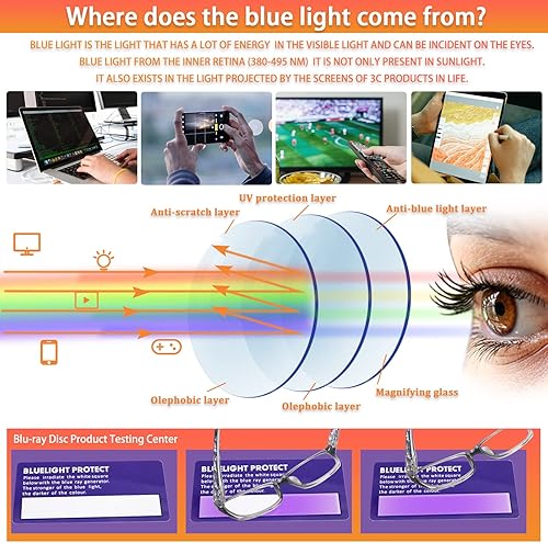 Miniatura 4 de VIDEBLA Paquete de 5 lentes de lectura para computadora para hombres y mujeres, antifatiga ocular, bloqueo de luz azul para leer (5 mezcla-5, 1.0,