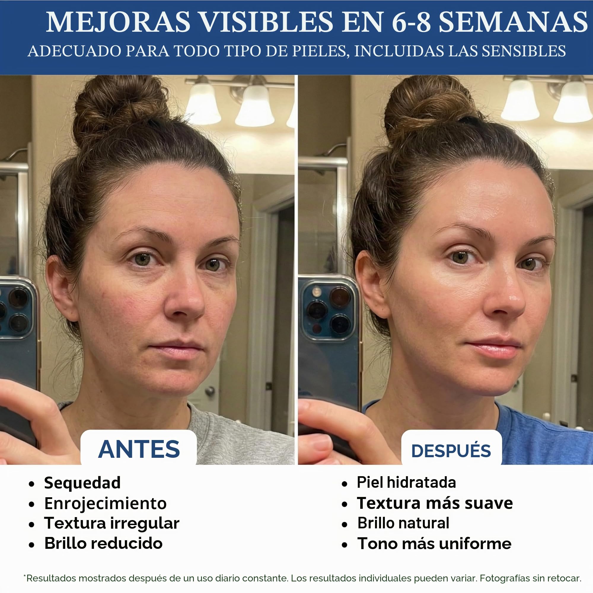 Suero de Péptidos de Cobre para la Cara, Suero de Péptido de Cobre GHK con Niacinamida, Ácido Hialurónico y Glicerina, Suero de Cobre, Complejo de Péptidos, Libre de Parabenos, 30 ml / 1 oz Líquido