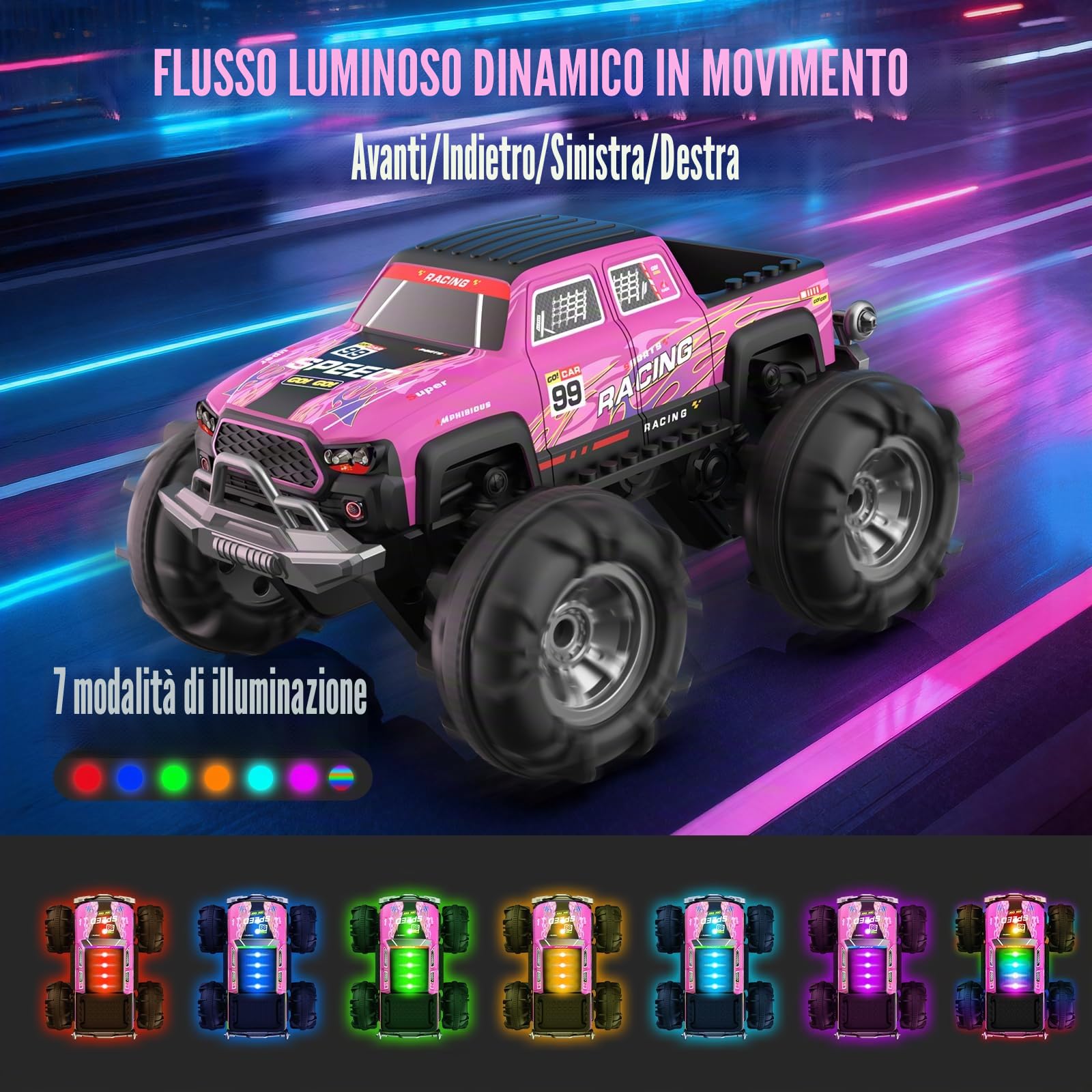 Macchina Telecomandata Anfibio, 2,4 GHZ 1:18 Monster Truck Telecomandato con Sensore Gestuale, 4WD 8,5 KM/H Macchina Radiocomandata con Luce LED e 2 Batterie Auto RC Regali per Ragazzi Ragazze