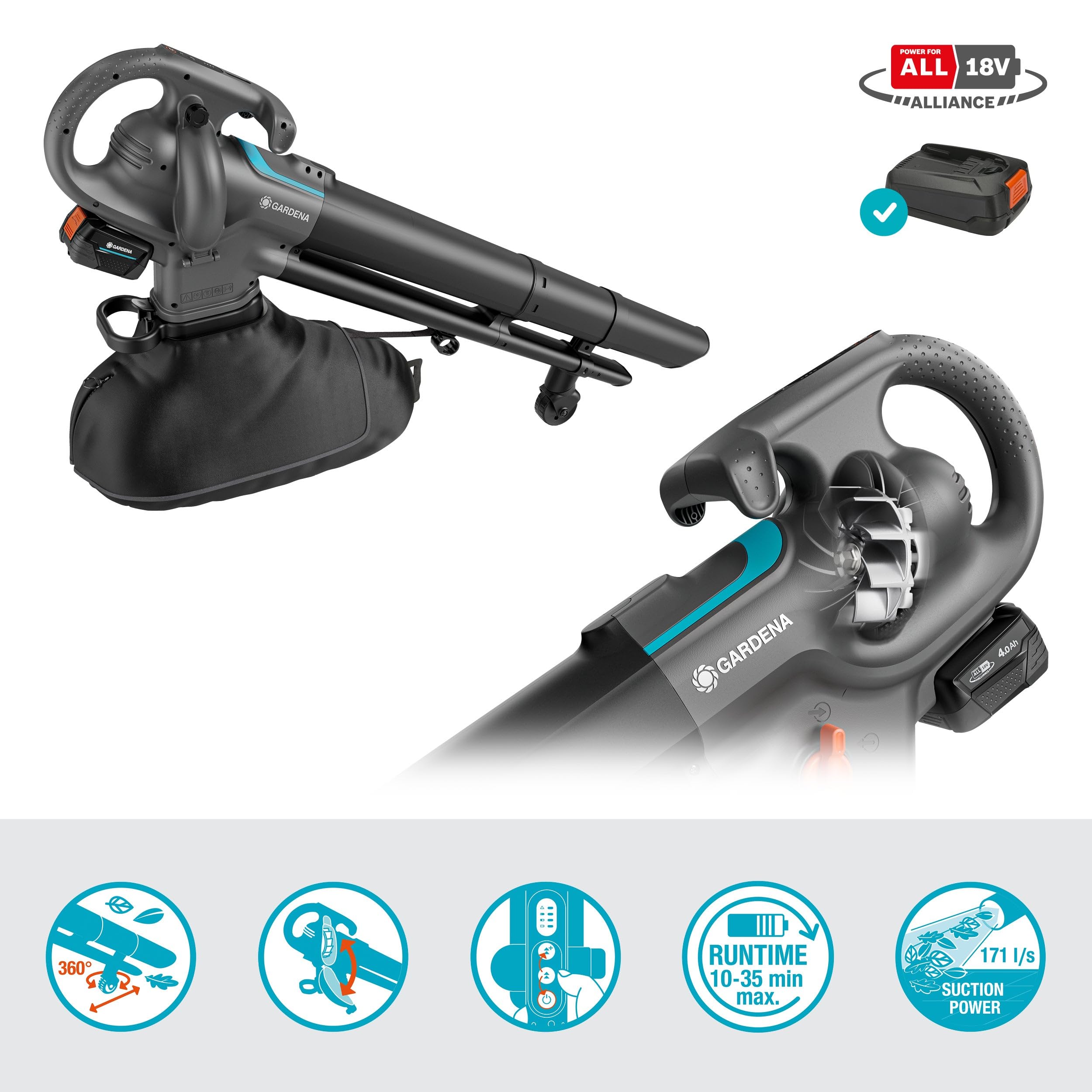 Gardena Soplador/Aspirador de batería PowerJet Collect 18V P4A Set Listo para Usar: Flujo de Aire Potente, Cambio rápido de Modo, Velocidad Ajustable, Bolsa de Recogida, Sin Cable (14895-20)