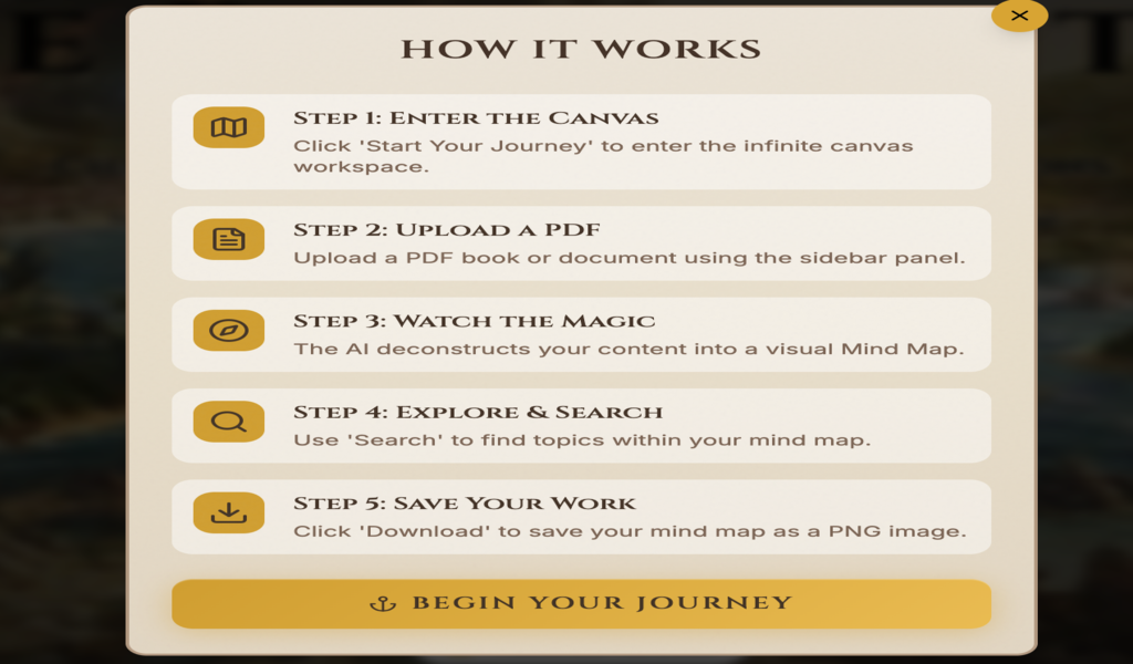 The Blueprint AI - Intelligent Mind Mapping - App on Amazon Appstore