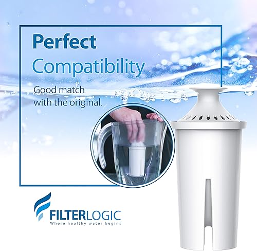 Miniatura 6 de Filterlogic Filtro de agua certificado NSF, repuesto para Brita Classic 35557, OB03, Mavea 107007, repuesto para jarras Brita Grand, Lake, Capri,