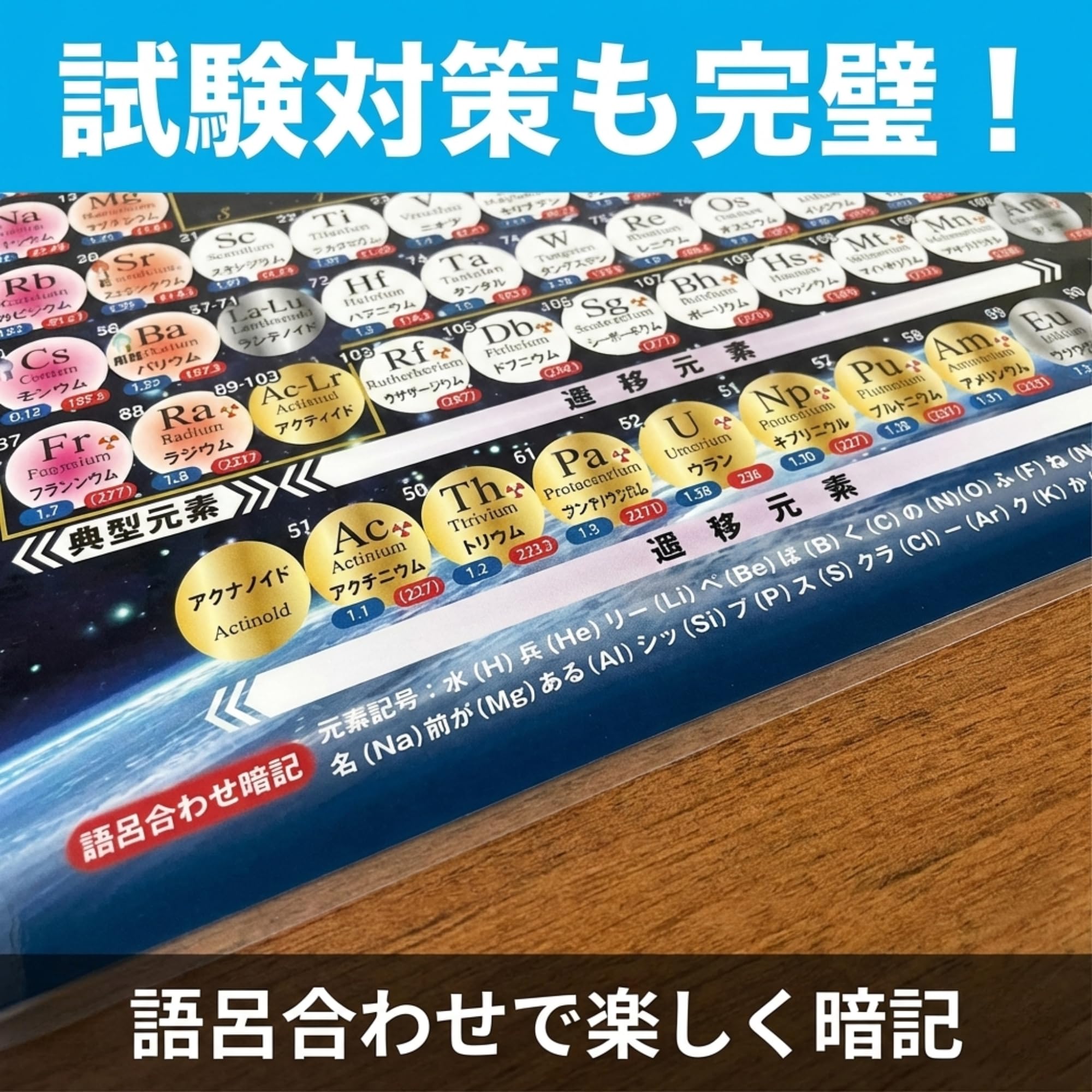 Amazon | 受験A4クリアファイル (元素周期表) | クリアホルダー