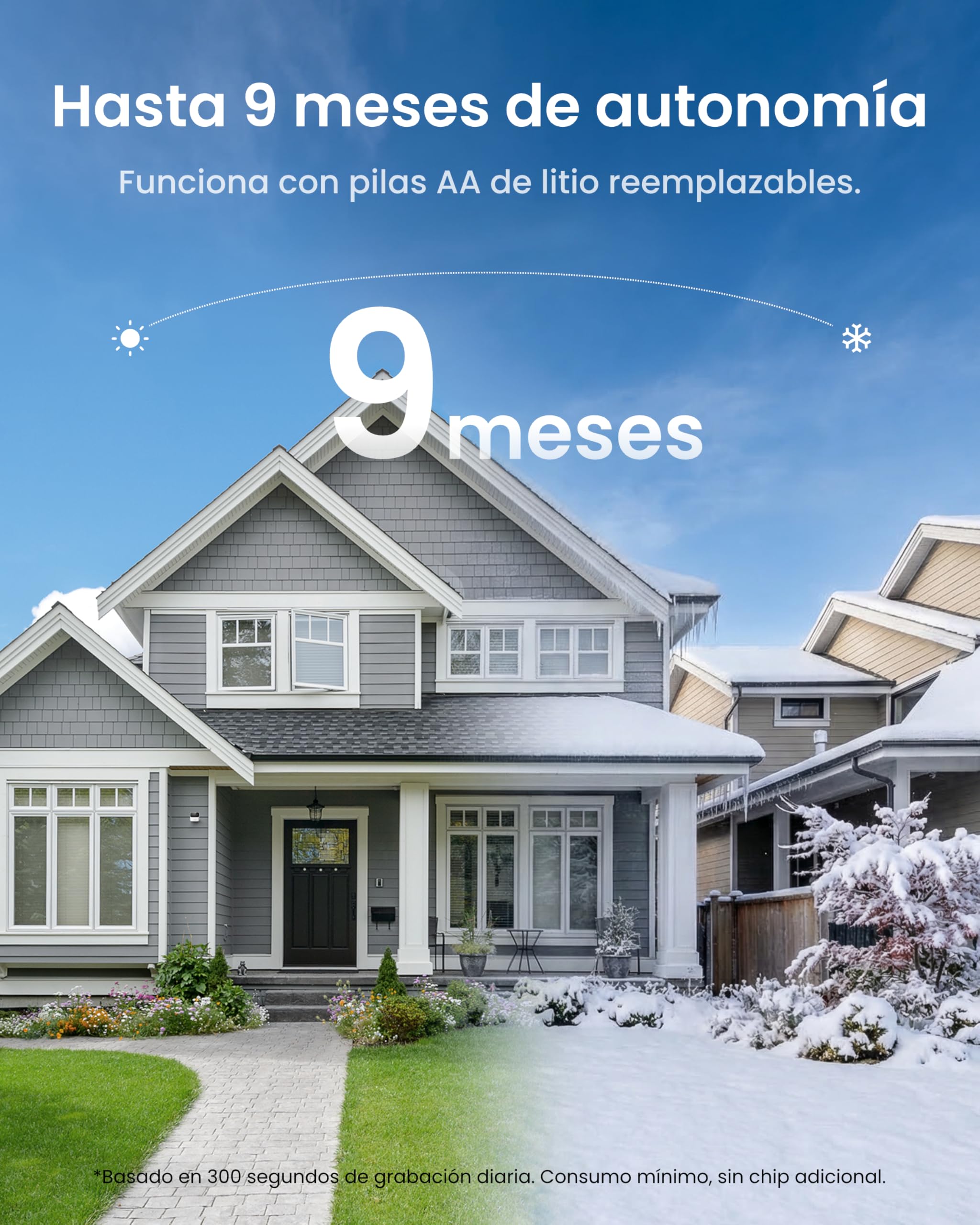 Reolink Cámara de Vigilancia WiFi, Inalámbrica Magnética Interior Exterior | 9 Meses De Autonomía, Detección De Personas IA, WiFi De Doble Banda, Almacenamiento Local, Sin Suscripción, Argus MagiCam