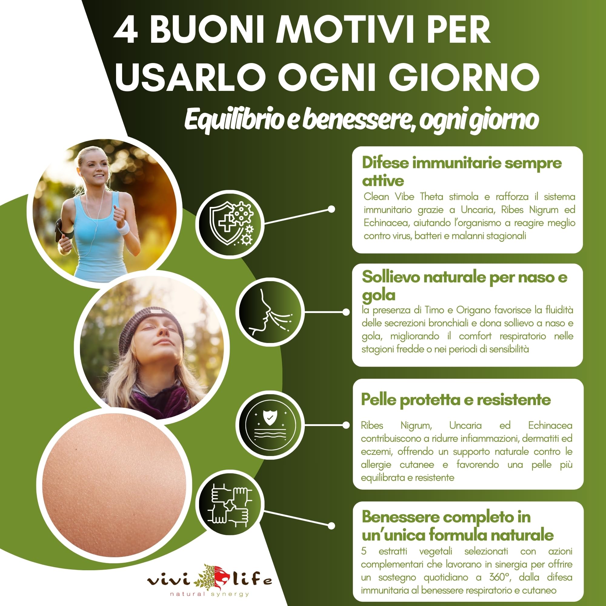 Clean Vibe Theta 50 ml, Integratore Naturale per Rinforzare le Difese Immunitarie con Uncaria, Timo, Origano, Ribes ed Echinacea, Made in Italy