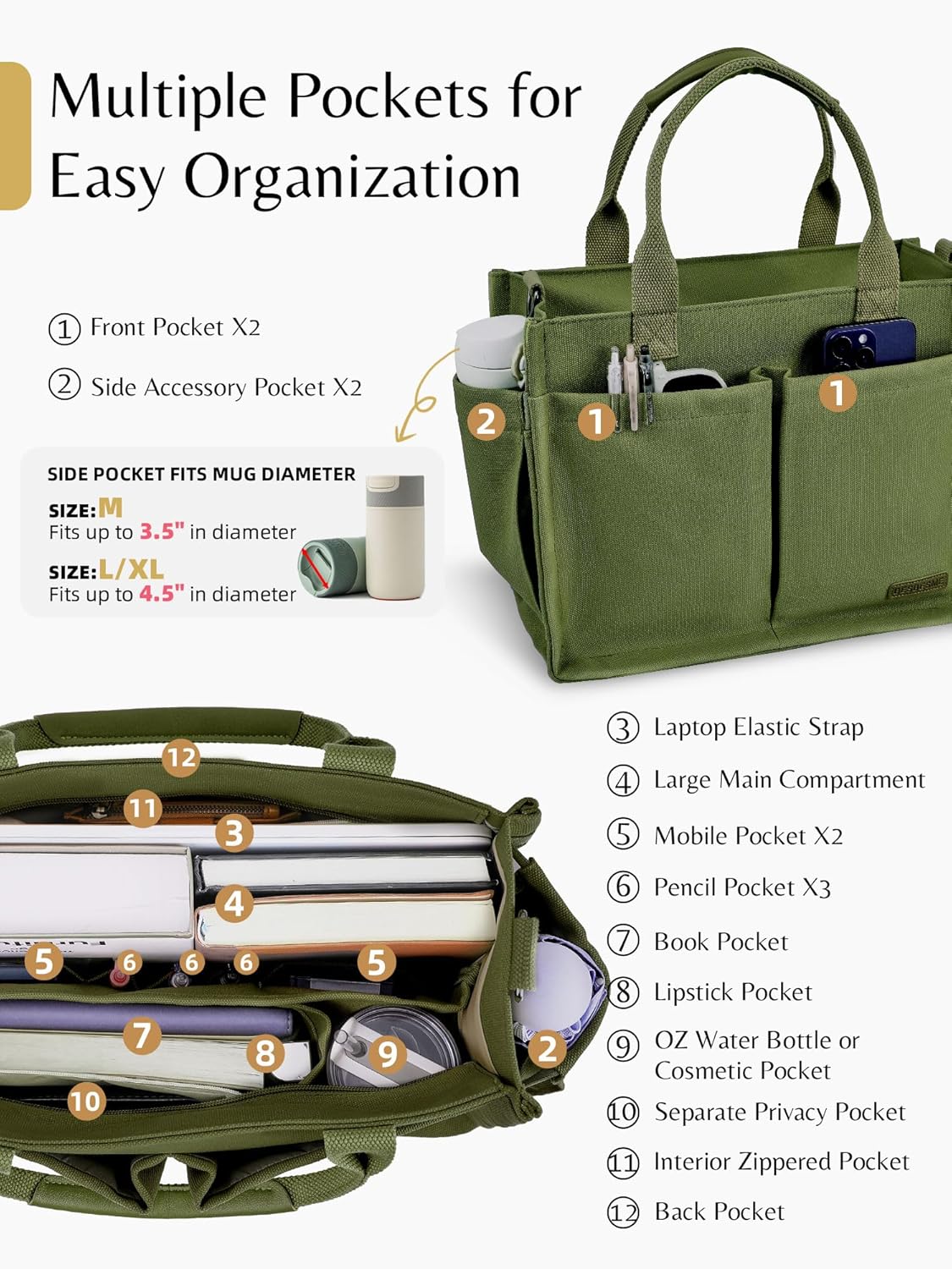 BESBESME Canvas Tote Bag for Women with Zipper & Compartments– Large Work & College Laptop Tote Crossbody Shoulder Bag - Image 4