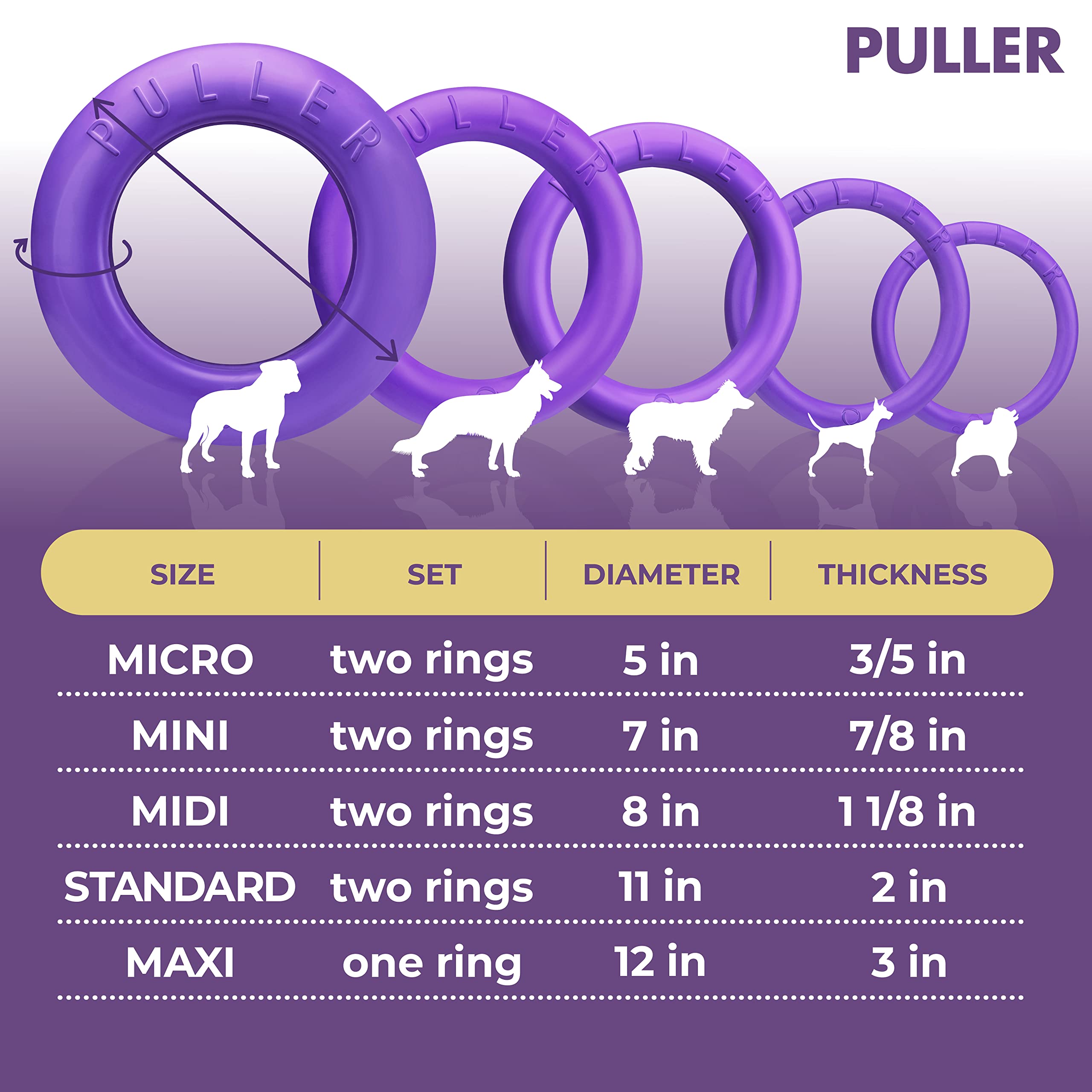 COLLAR Juguetes para Perros para Exteriores – Juguete de búsqueda de Perros y tirón de Guerra para Perros pequeños, medianos y Grandes – Pelota para Perros y Frisbee Suave para Perros – Juguetes para