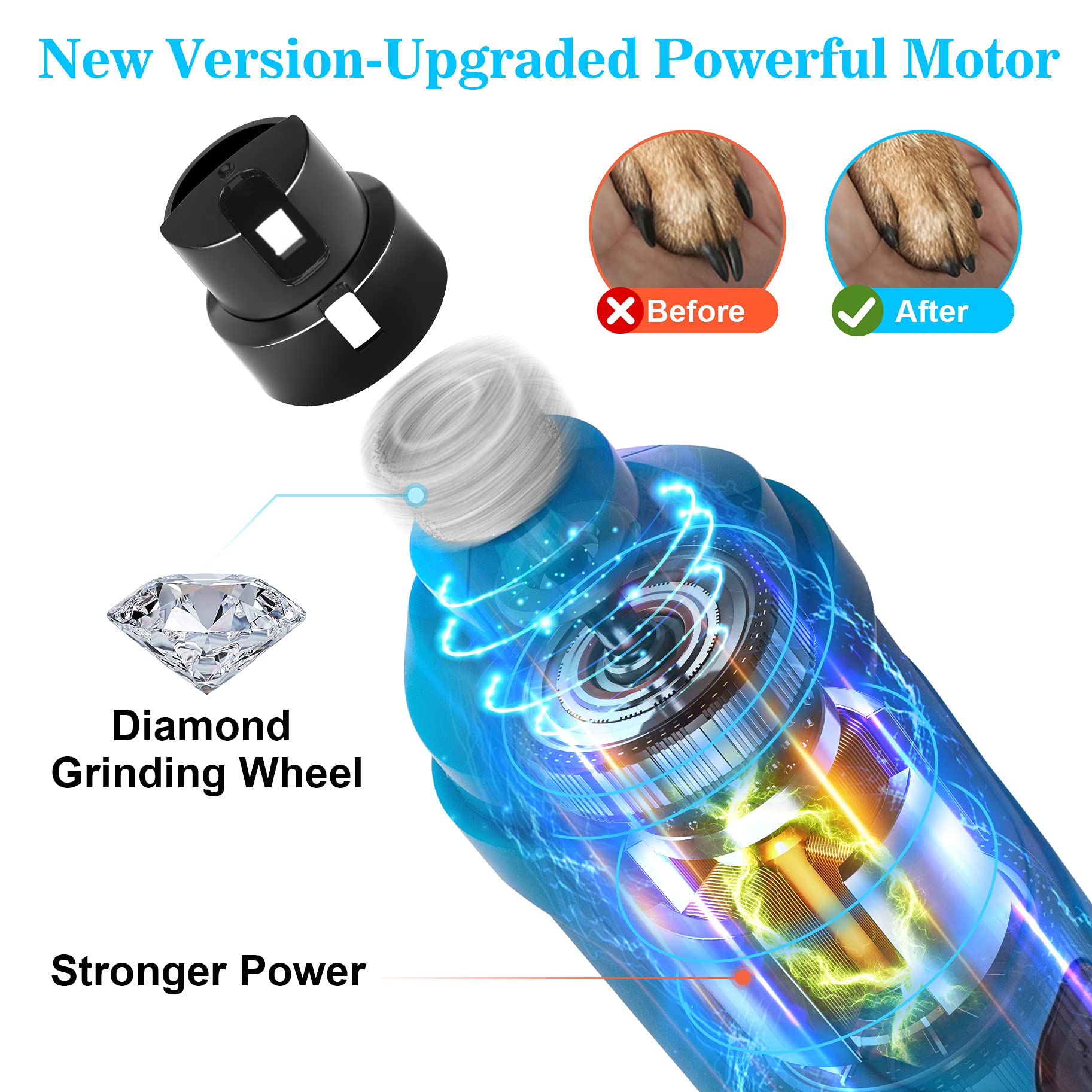 BOUSNIC Dog Nail Grinder with 2 LED Light - Super Quiet Pet Nail Grinder Powerful 2-Speed Electric Dog Nail Trimmer File Toenail Grinder for Puppy Small Medium Large Breed Dogs & Cats (Blue) - image 3