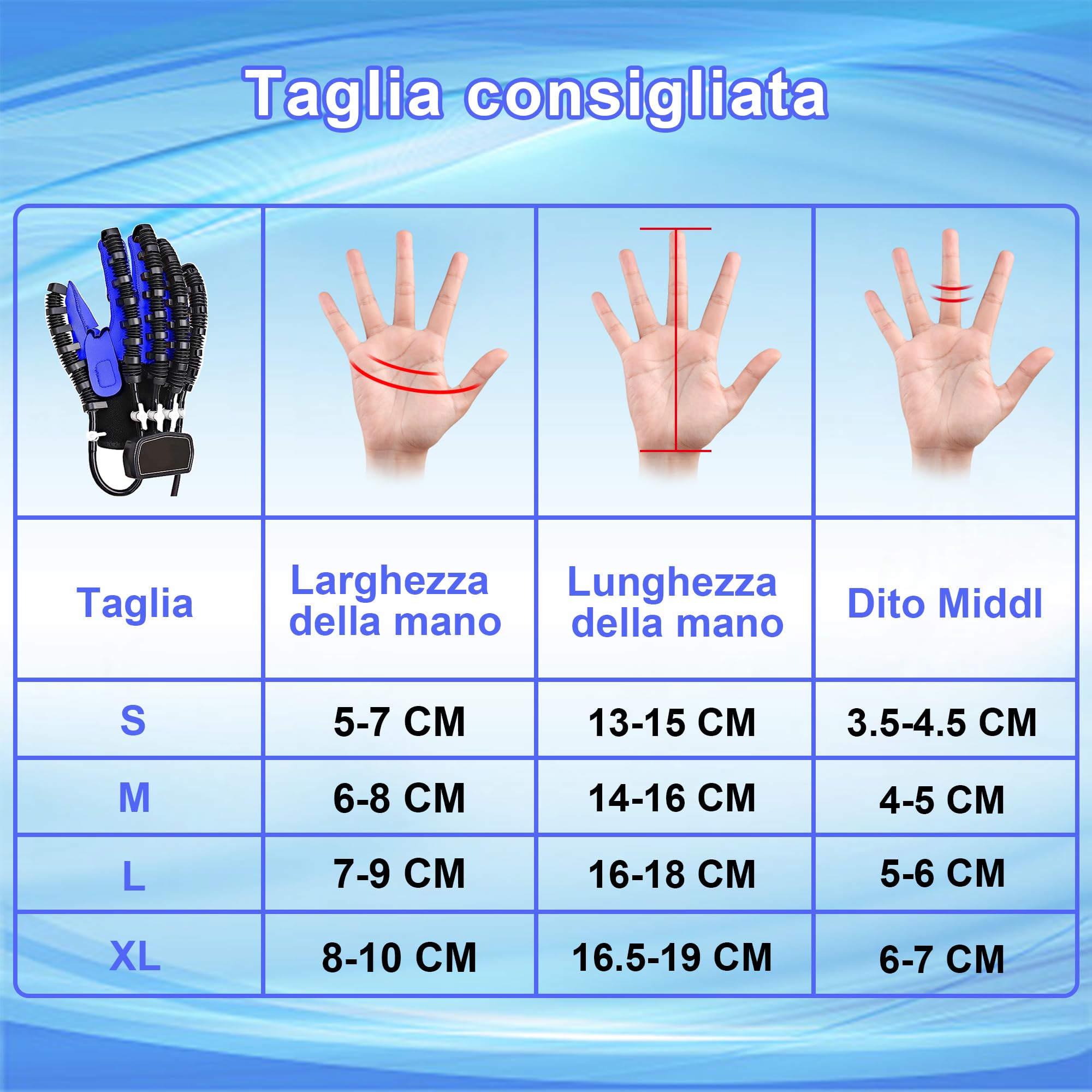 Guanti Per Robot Di Riabilitazione Per Emiplegia Da Ictus,Attrezzature Per L'allenamento Per Il Recupero Della Mano