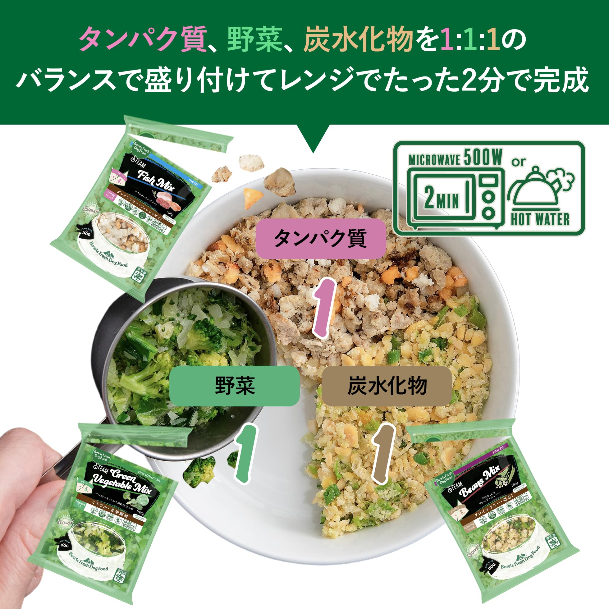 Amazon.co.jp: [ ボウルズ フレッシュ ドッグ フード ] 冷凍 ルート