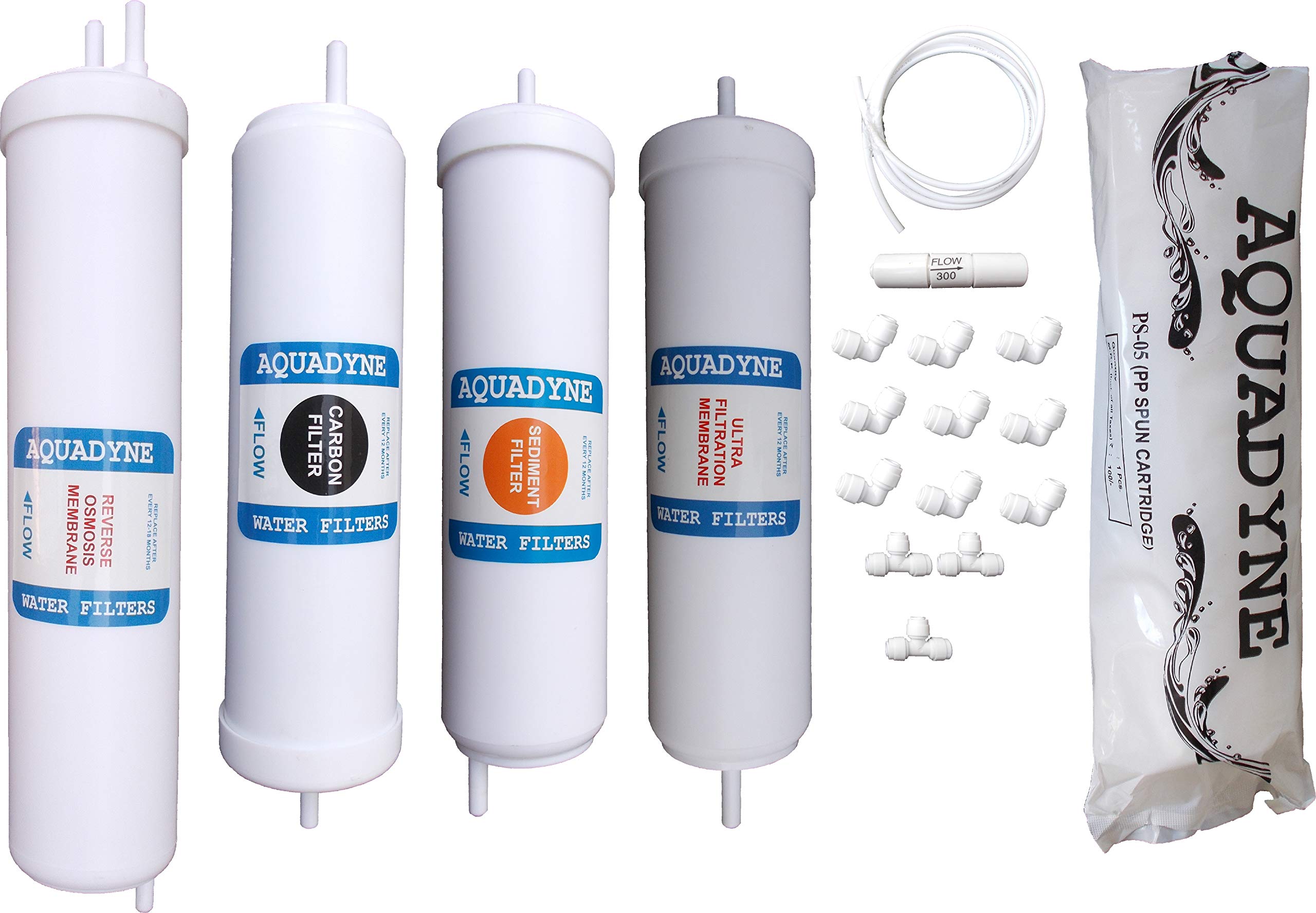 RO Service Kit for Kent Ace+ Mineral RO with Installation Guide, 1- Piece, White