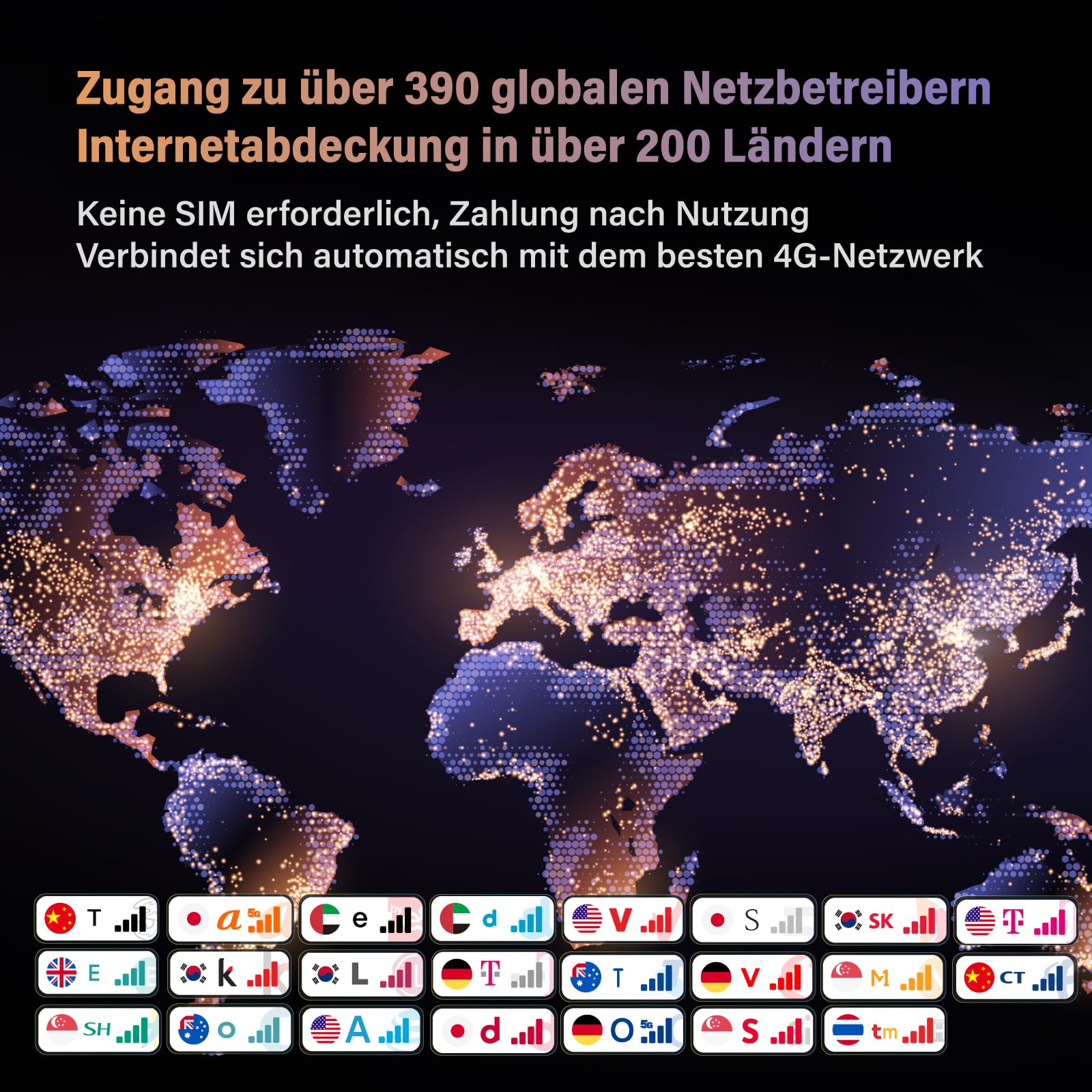 GlocalMe G4Pro 4G LTE Mobiler WLAN Router, Keine SIM nötig, 2.4GHz/5G Hz, WiFi Hotspot Mit 1GB globalen Daten, Verbindung von 10 Geräten gleichzeitig, Internationaler WiFi Geräte für 200 Länder