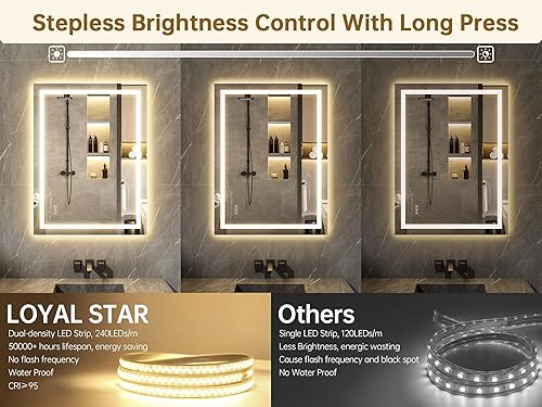 Miniatura 5 de Espejo de baño LED, 28 pulgadas de largo x 20 pulgadas de ancho, varios tamaños opcionales, espejo de tocador con retroiluminación y luz frontal,