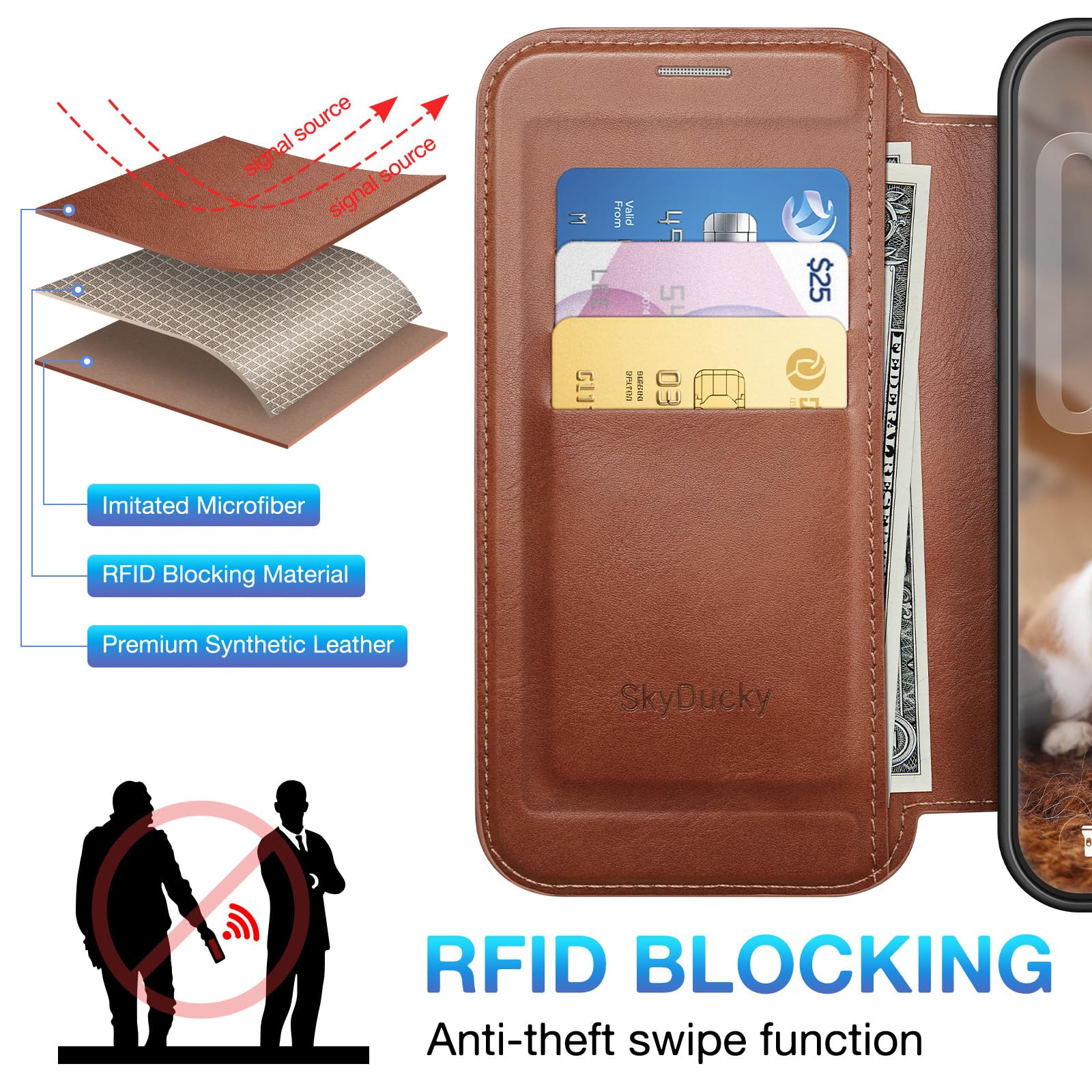 Funda tipo cartera para iPhone 13 Pro de 6.1 pulgadas, soporte invisible integrado, carga inalámbrica, 3 ranuras para tarjetas y bloqueo RFID, piel sintética, funda protectora para mujeres y