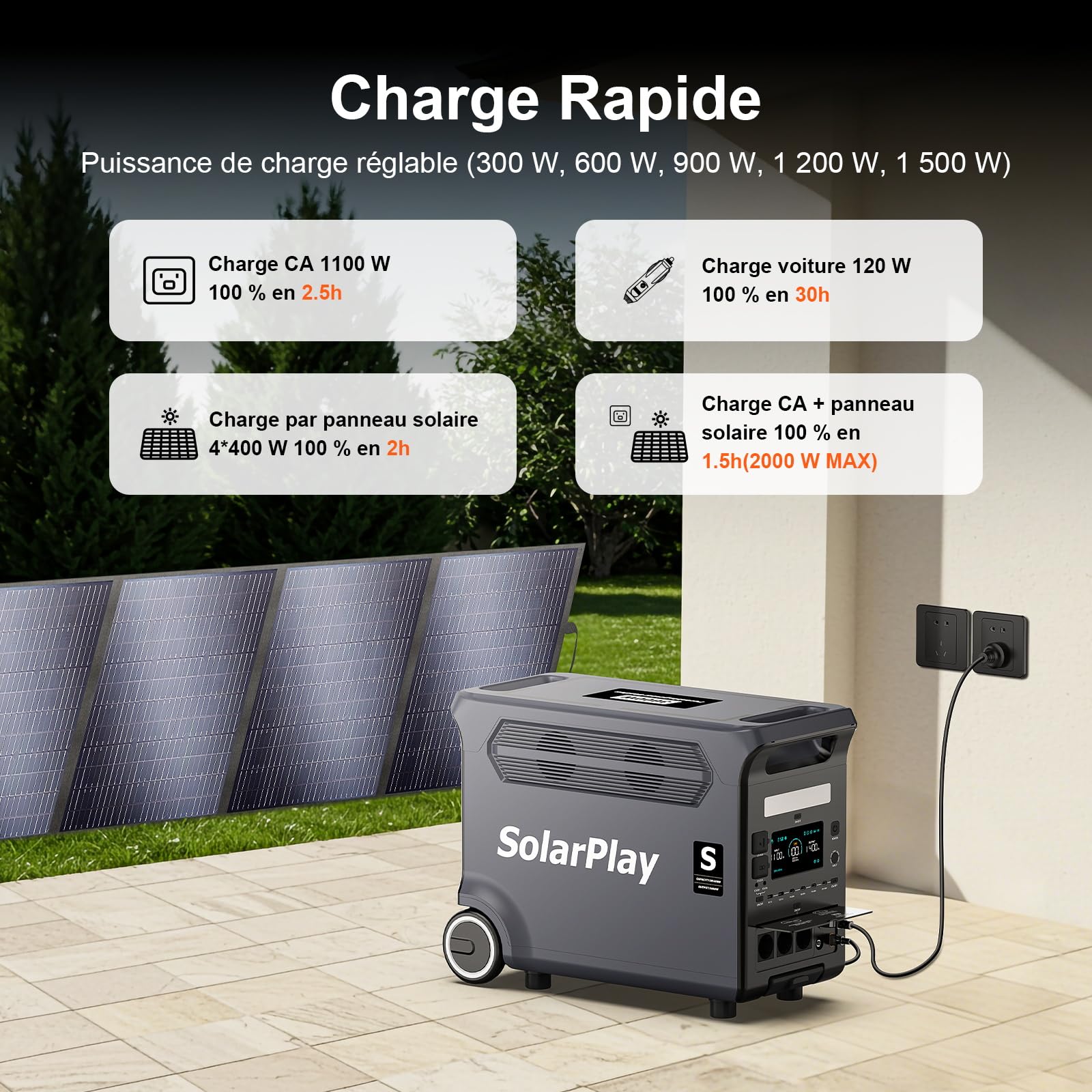 SolarPlay Q3600 Generateur Electrique Portable CA 3600W,Station électrique portable 3840Wh LiFePO4,Recharge rapide 2.5h,UPS,Générateur Électrique Onduleur Alimentation de Secours (Q3600+400W*3)