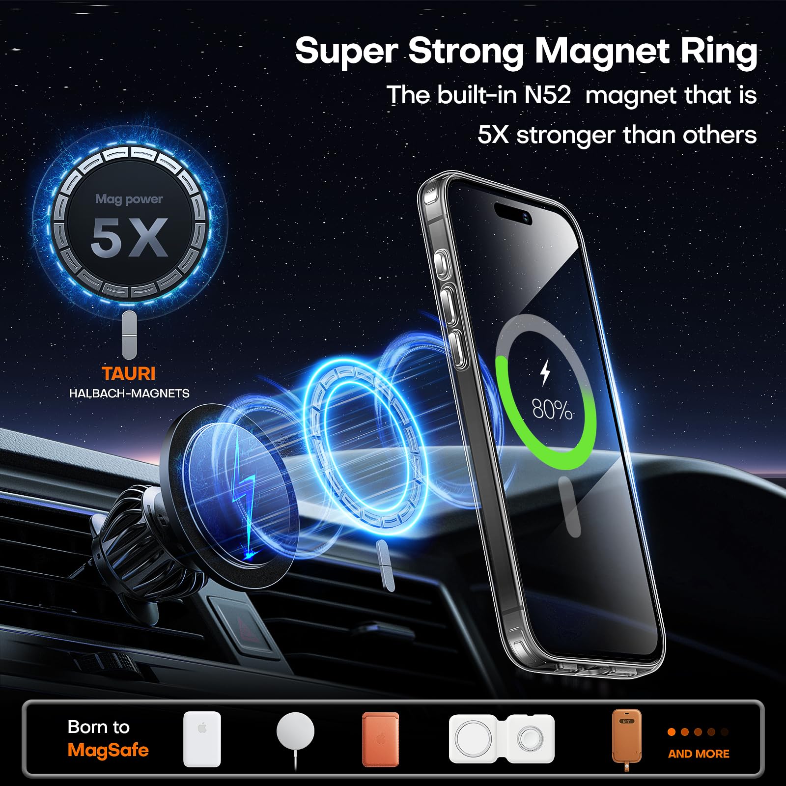 ZHOGTNEG 360° Magnetic Swivel Ring For IPhone 15case, Built-in Metal Stand And Ring Holder, Magsafe Compatible, Military Grade Protection, Shock And