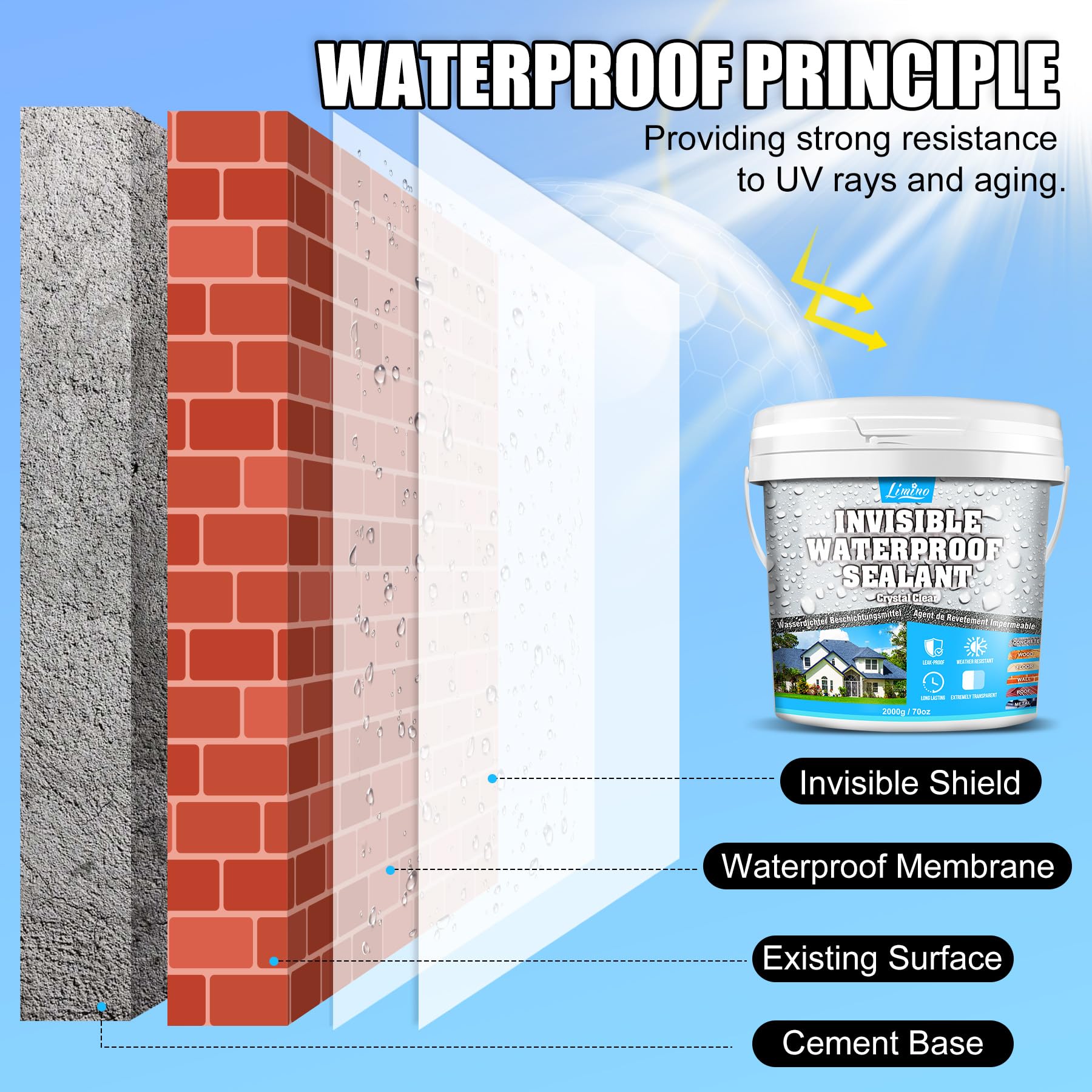 Waterproof Sealant, 2000g Water-Based Transparent Waterproof Coating, Invisible Water Proof Agent Indoor & Outdoor - Image 3